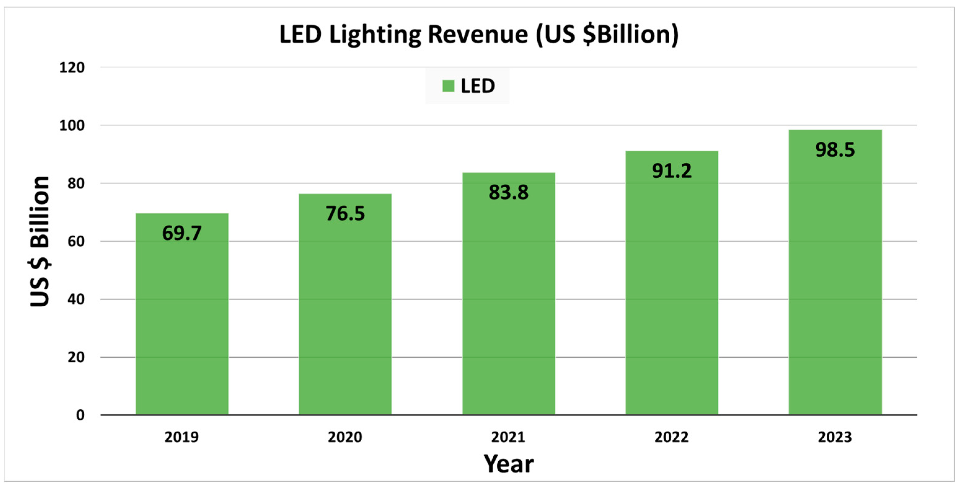 Nanomaterials 13 02521 g002