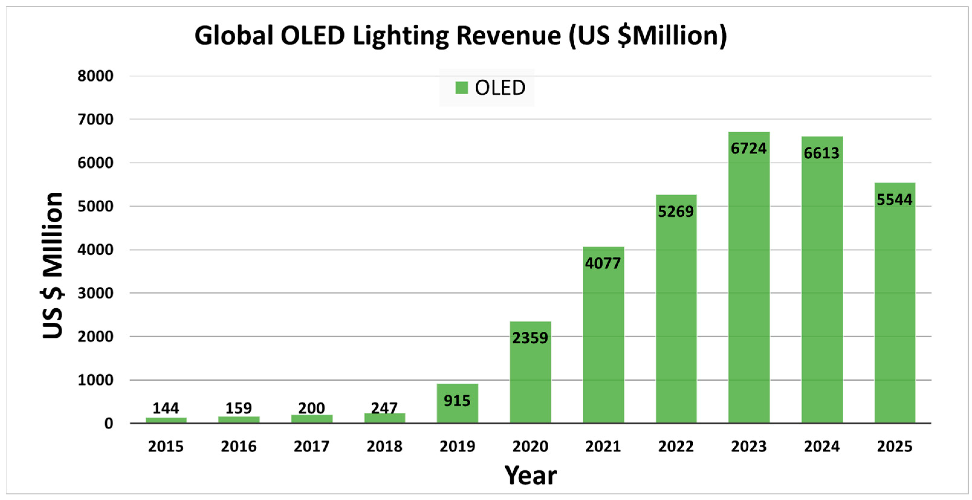 Nanomaterials 13 02521 g003