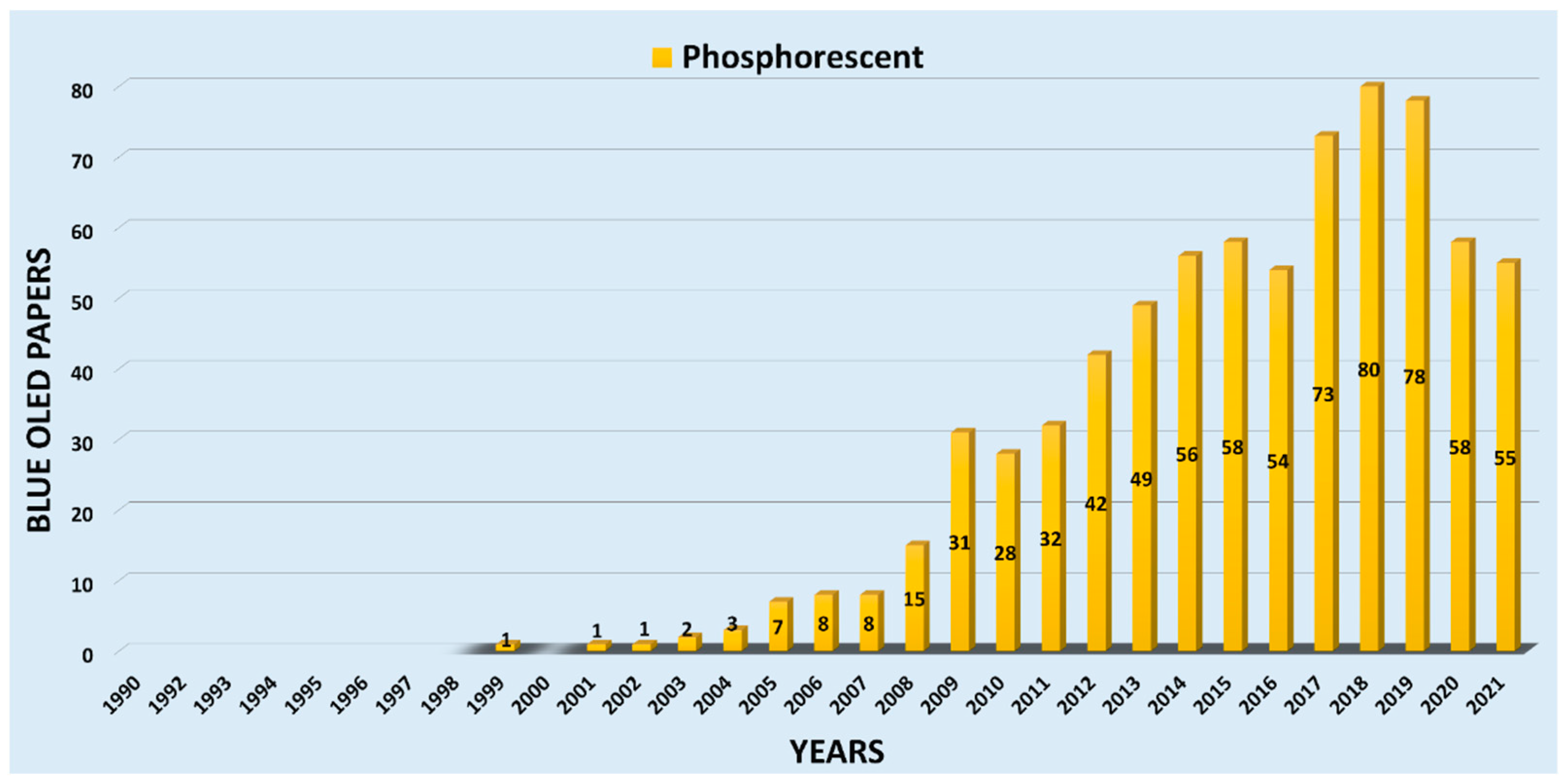 Nanomaterials 13 02521 g005