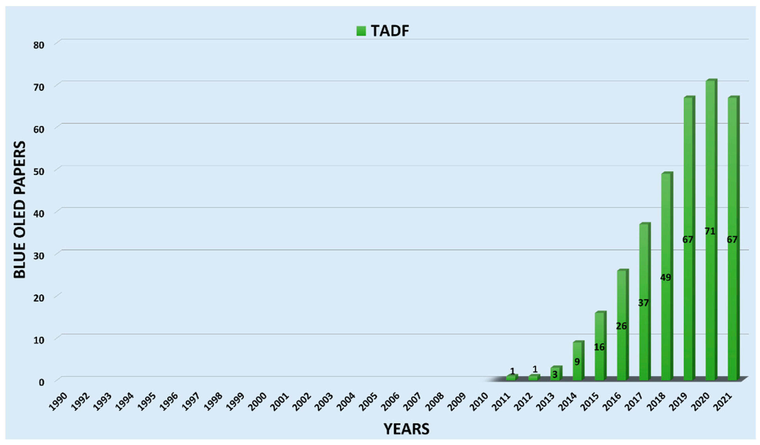 Nanomaterials 13 02521 g006