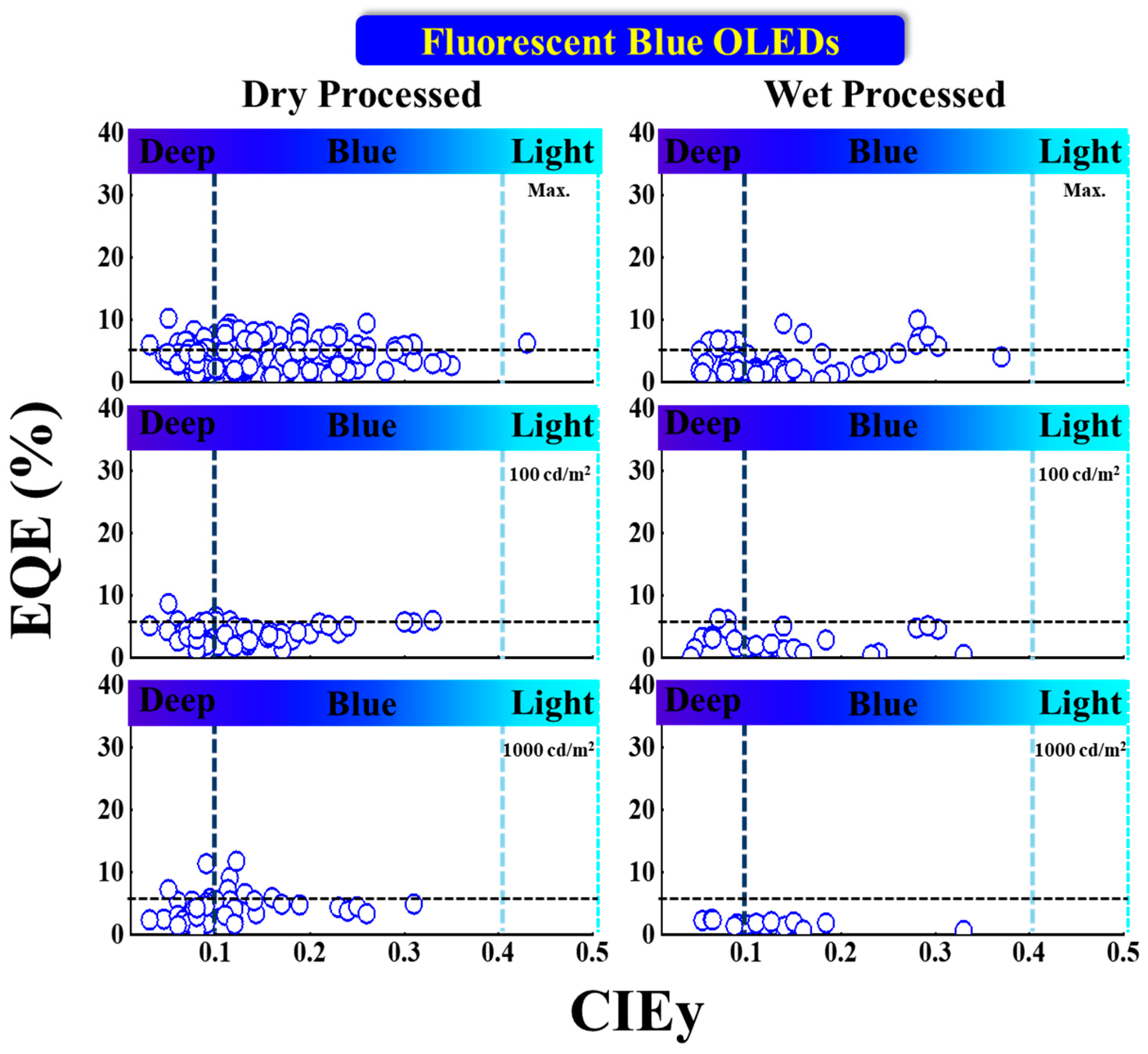 Nanomaterials 13 02521 g009