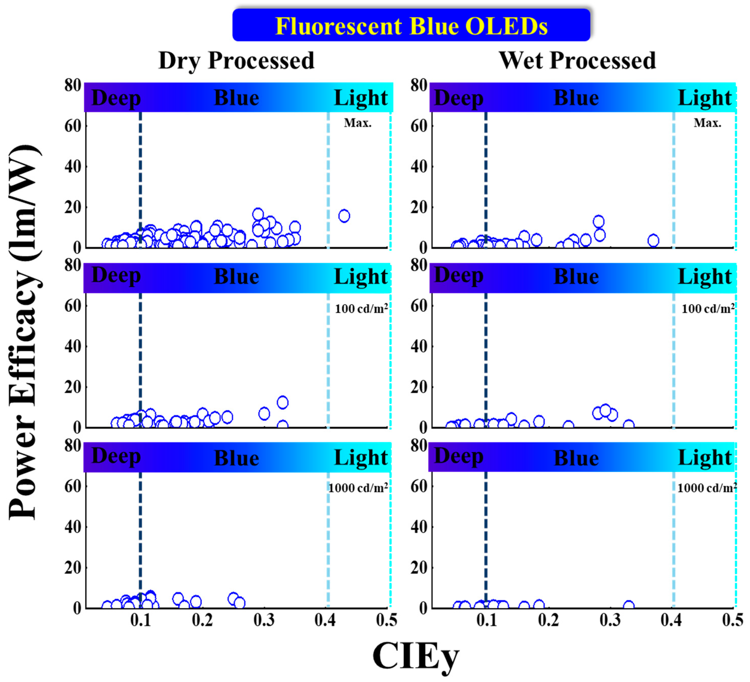 Nanomaterials 13 02521 g010