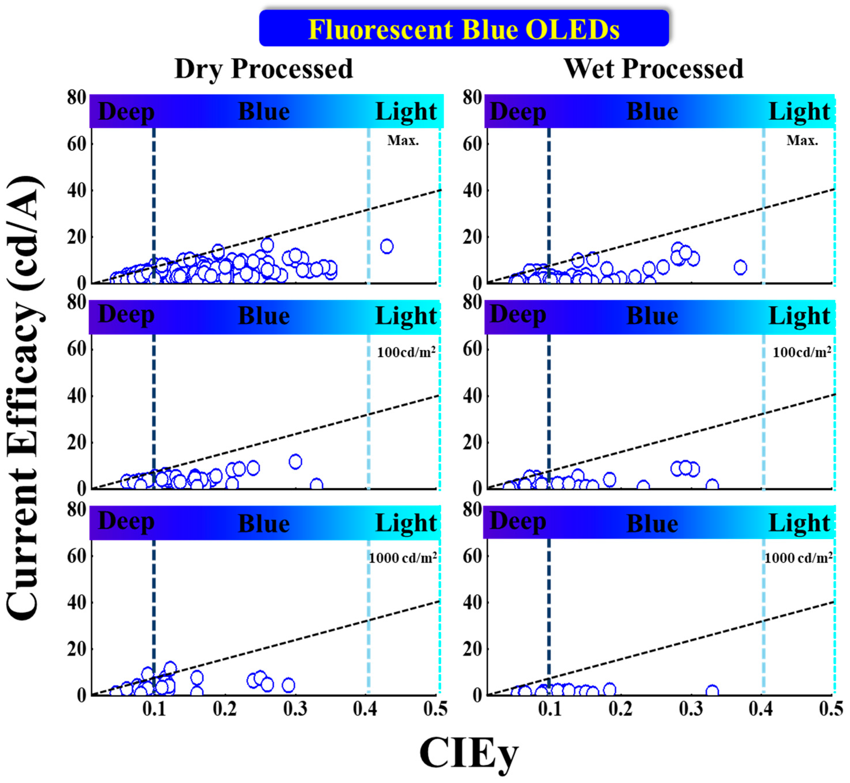 Nanomaterials 13 02521 g011