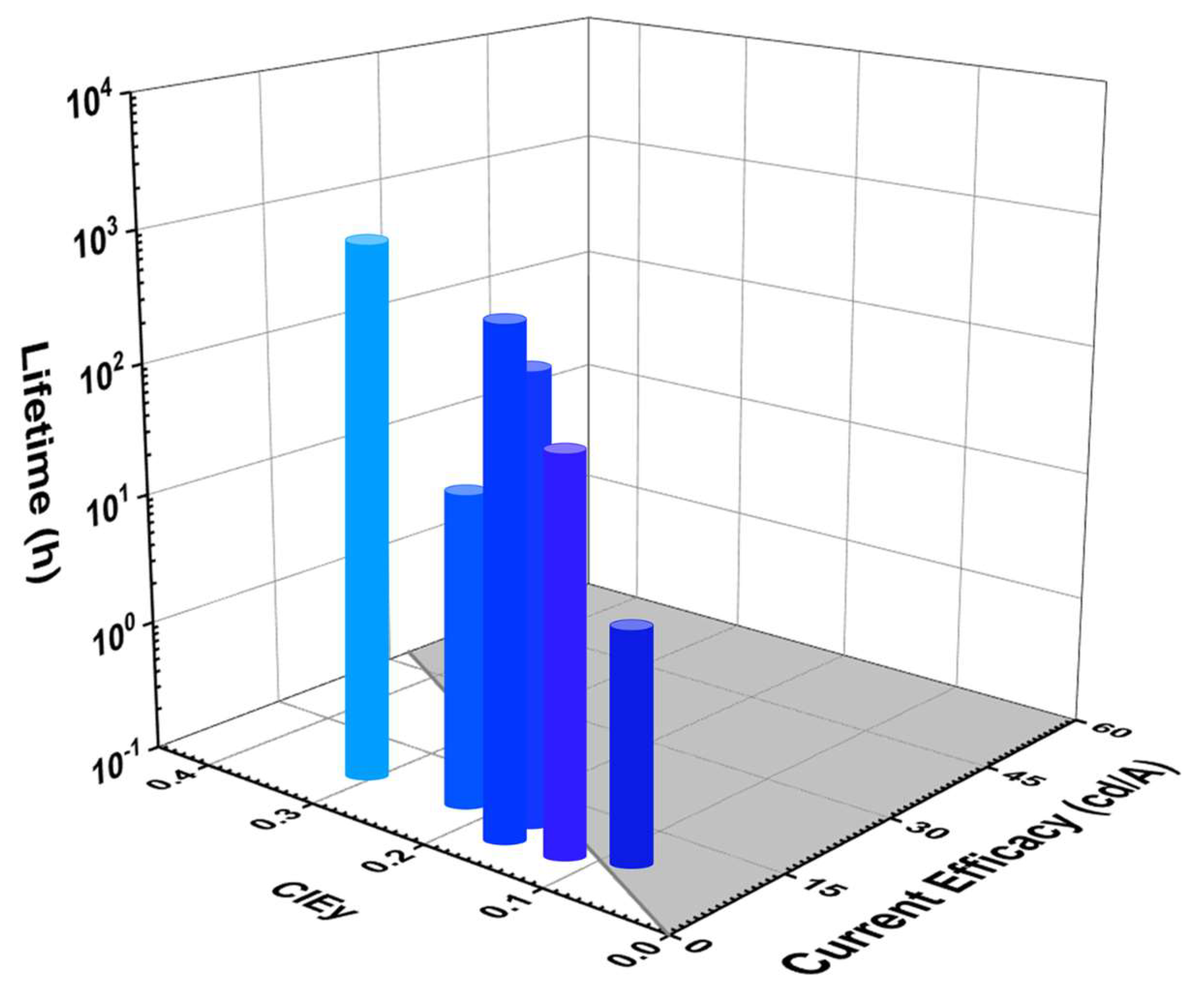 Nanomaterials 13 02521 g012