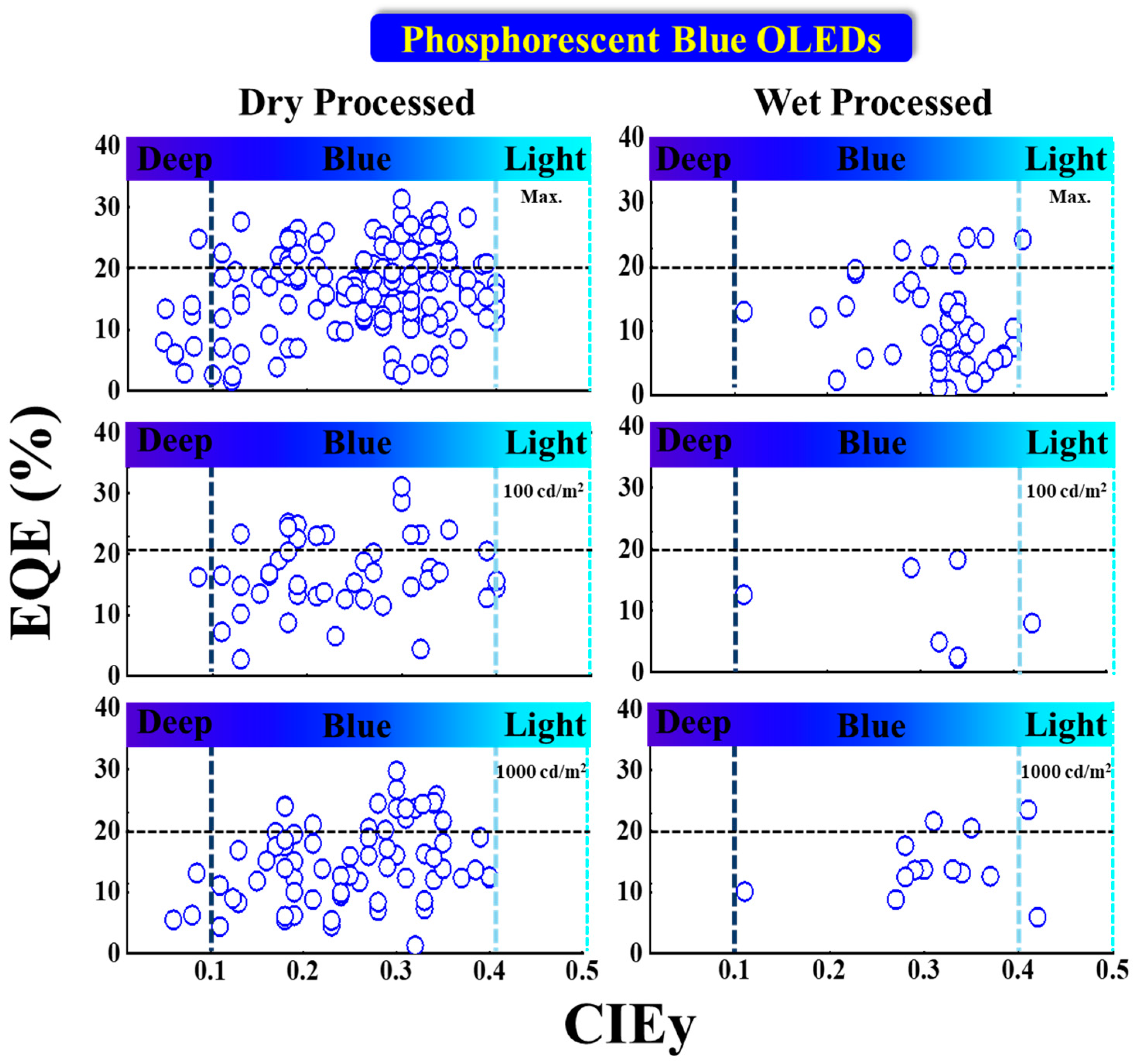 Nanomaterials 13 02521 g013