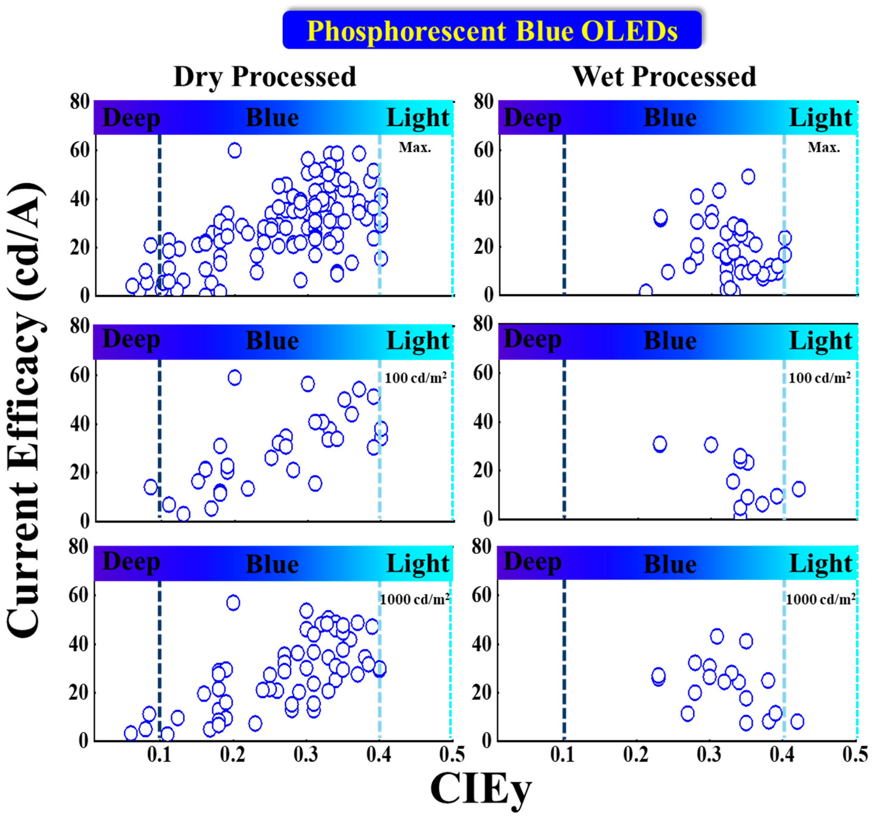 Nanomaterials 13 02521 g015