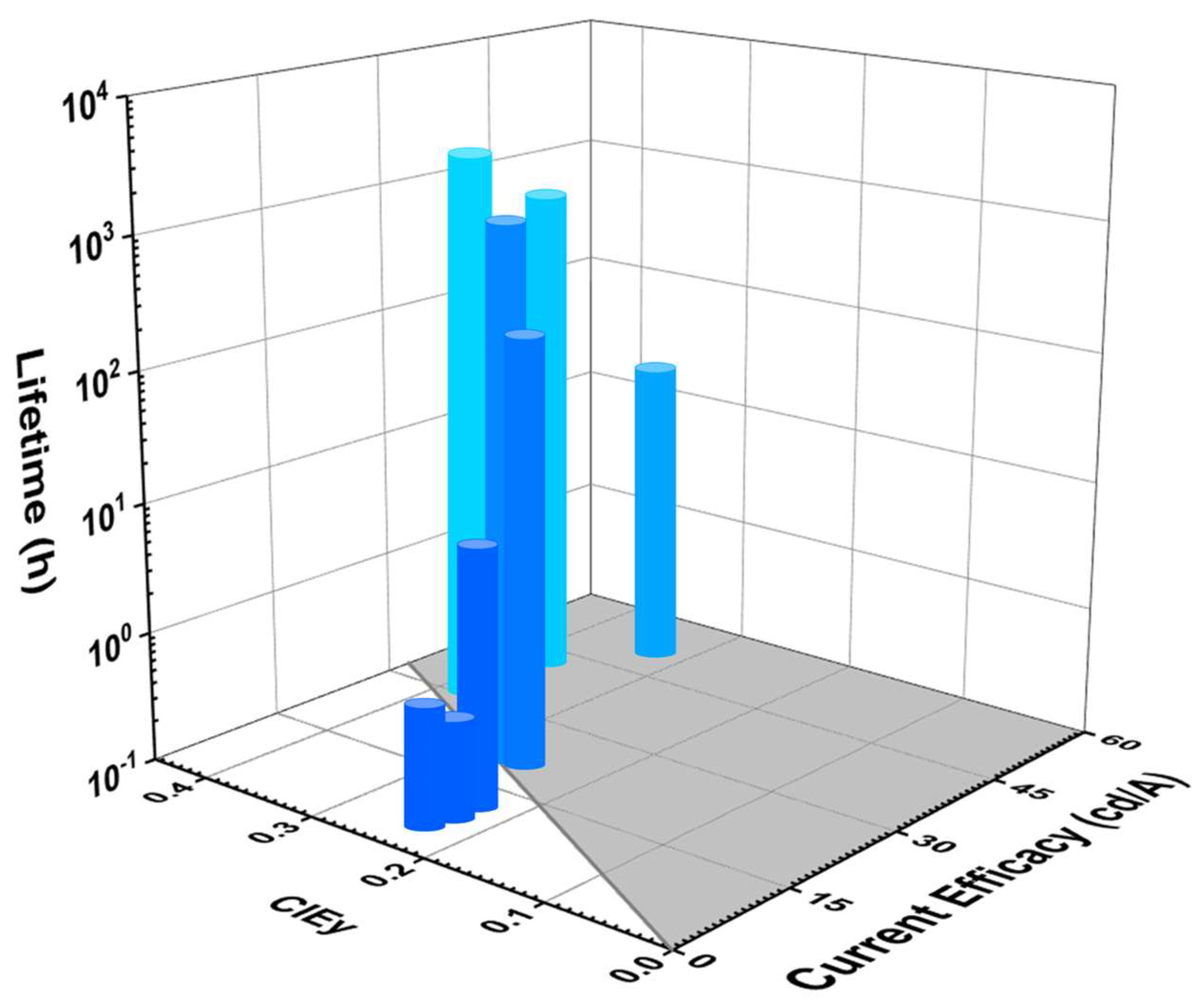 Nanomaterials 13 02521 g016