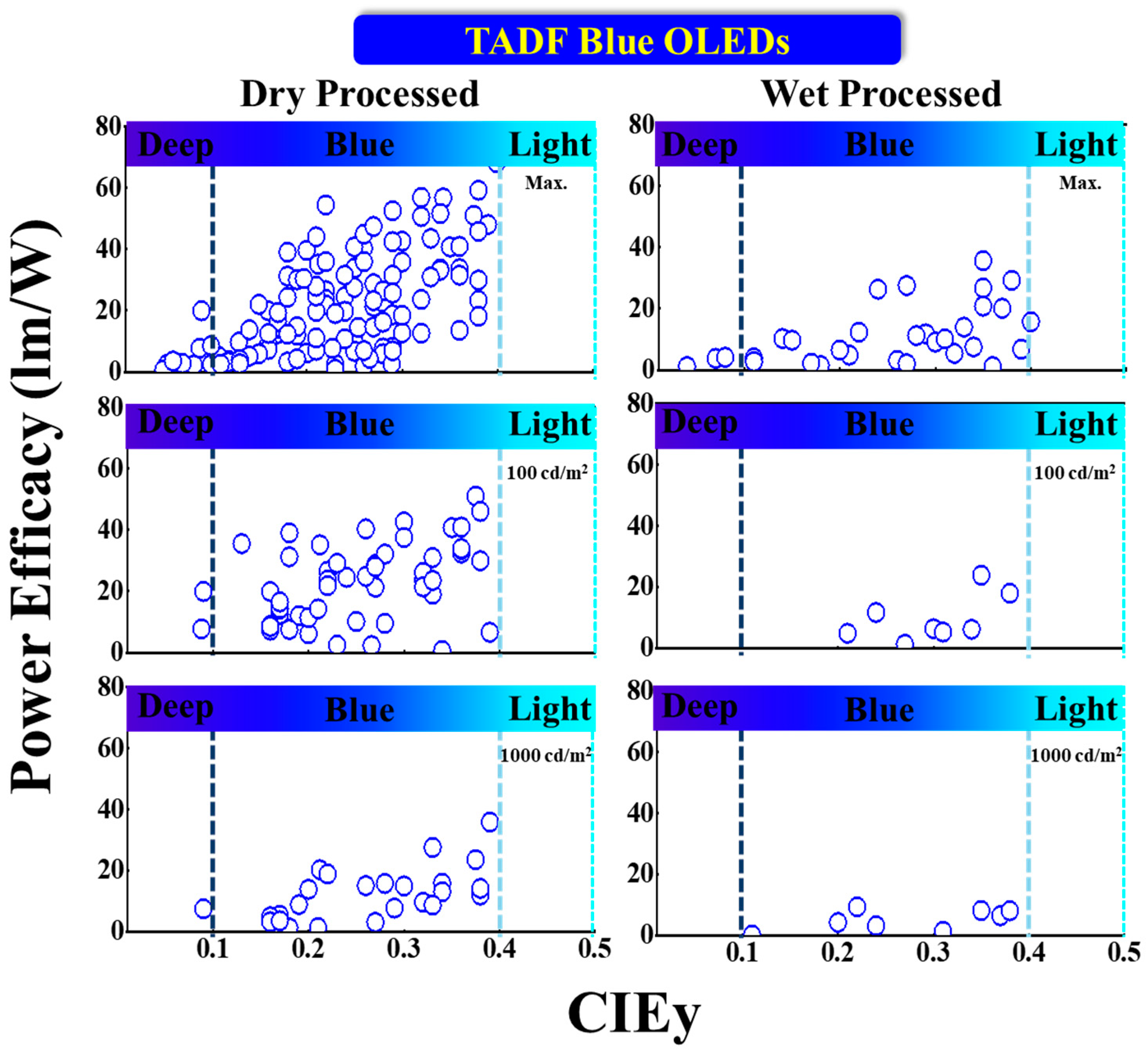 Nanomaterials 13 02521 g018