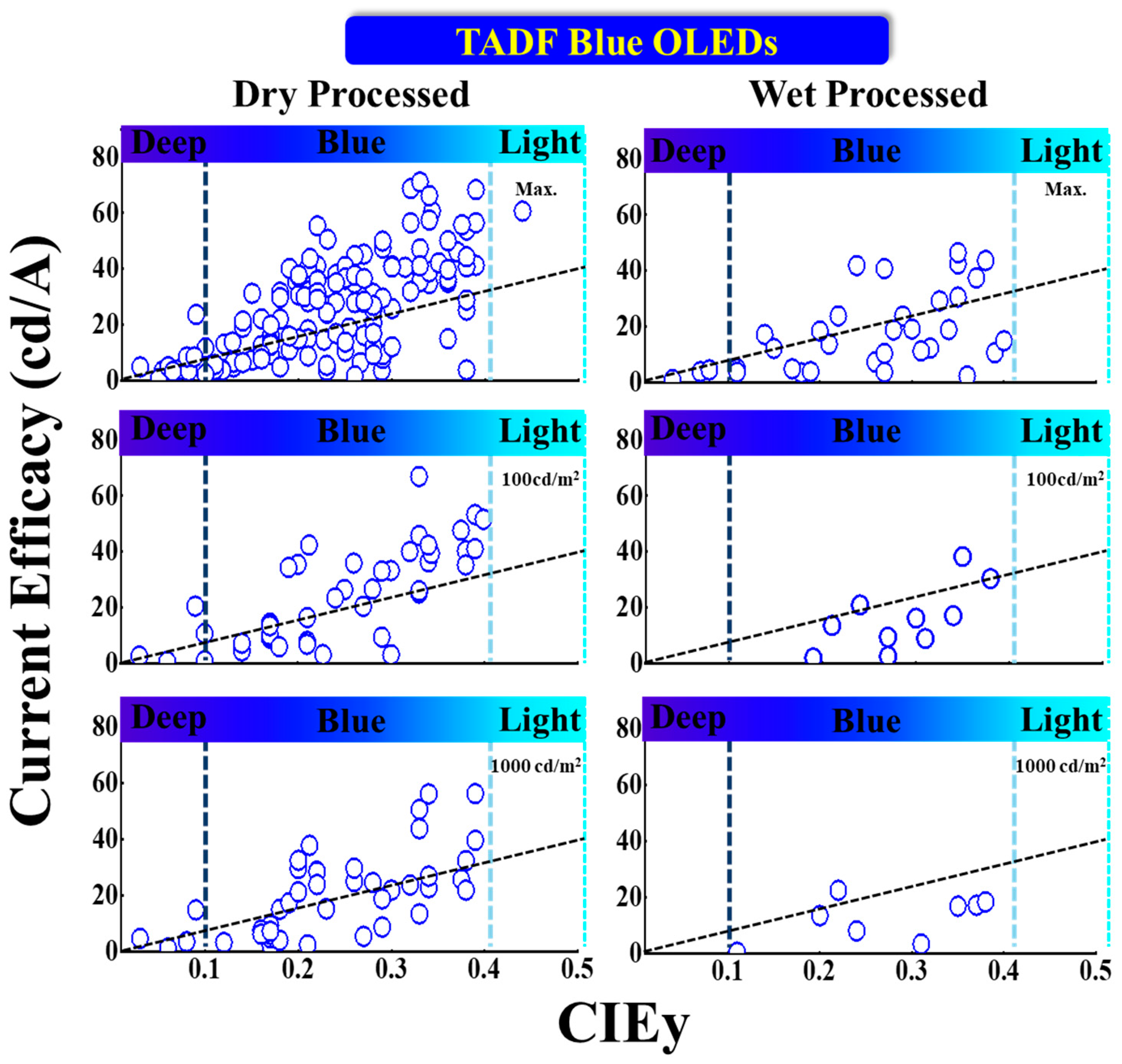 Nanomaterials 13 02521 g019