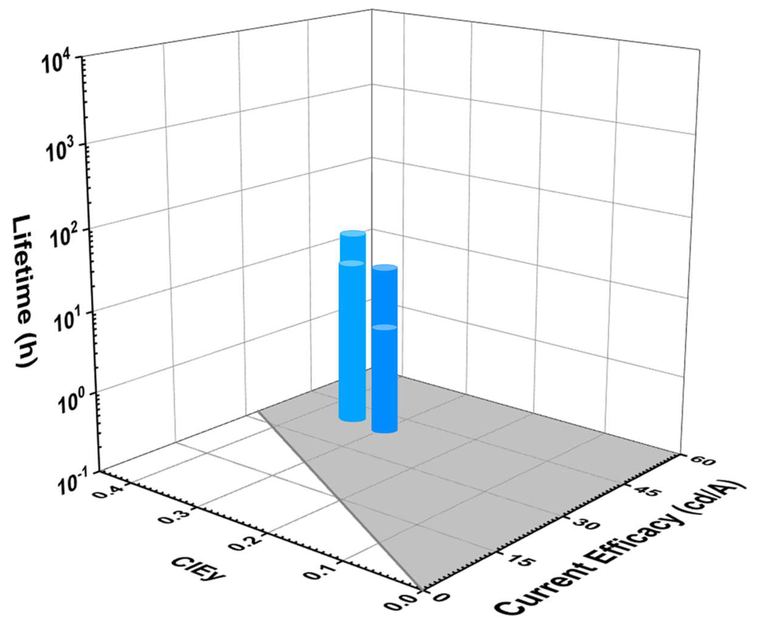 Nanomaterials 13 02521 g020