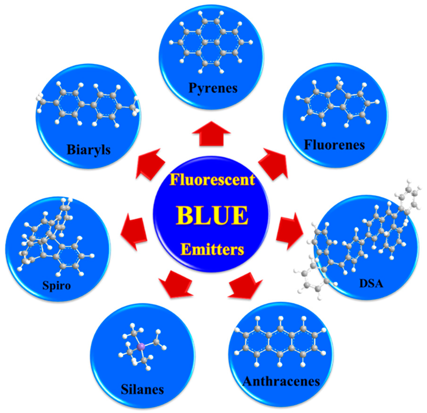 Nanomaterials 13 02521 g021