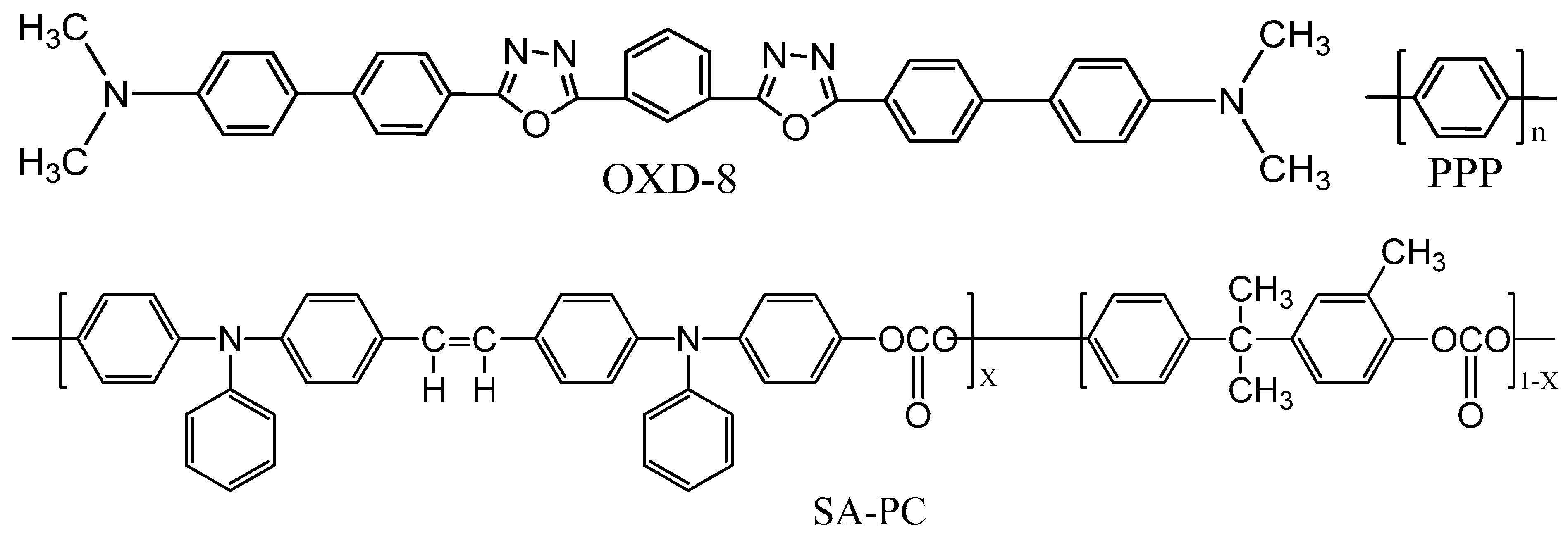Nanomaterials 13 02521 g022
