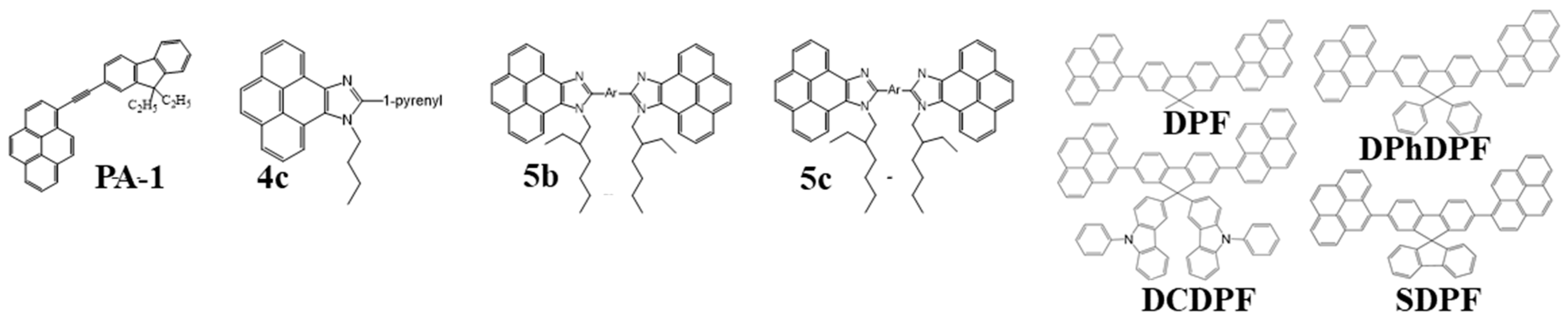 Nanomaterials 13 02521 g025