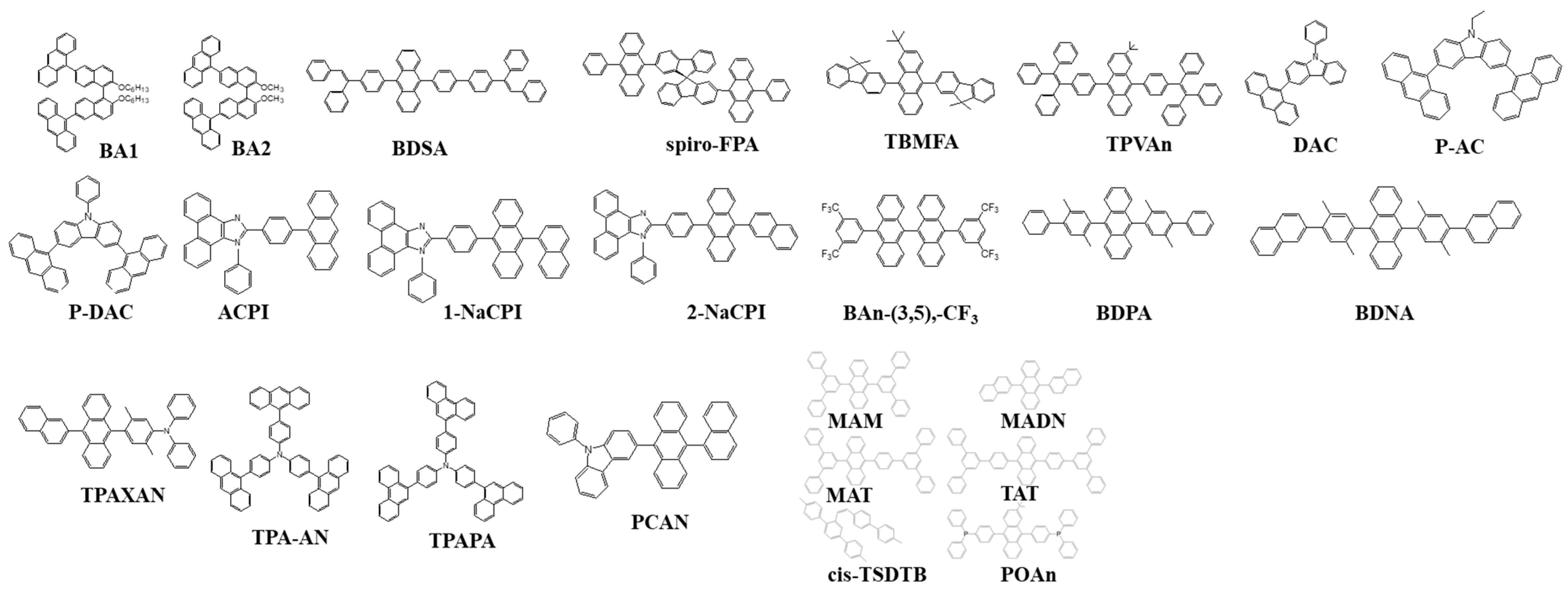 Nanomaterials 13 02521 g026