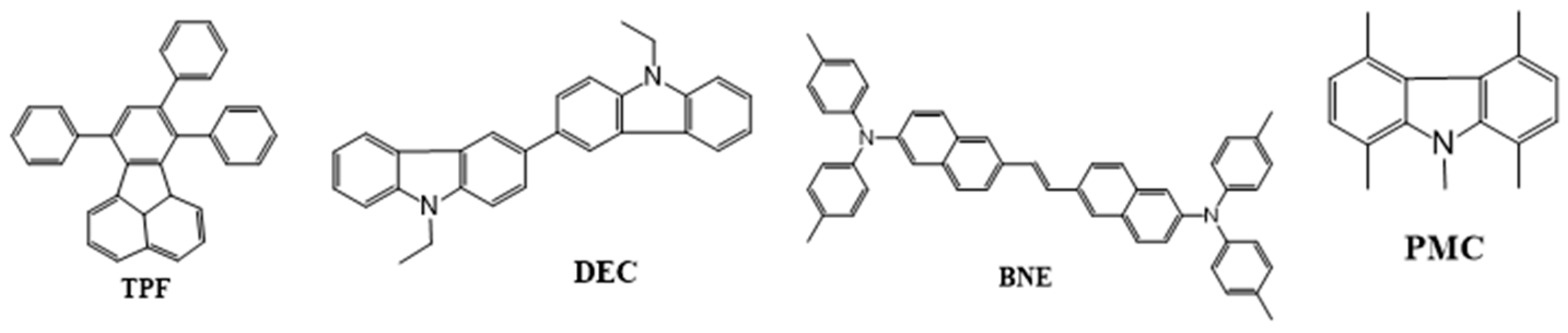 Nanomaterials 13 02521 g028