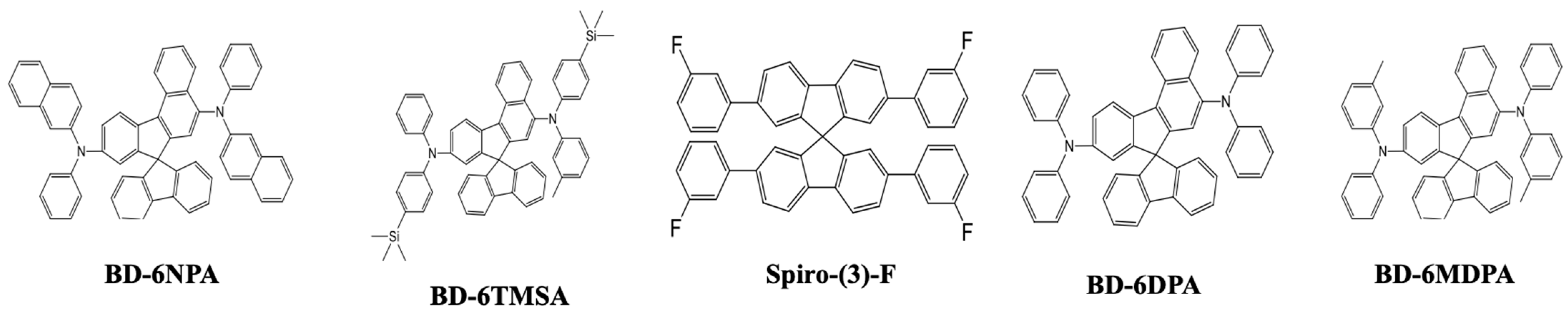 Nanomaterials 13 02521 g029