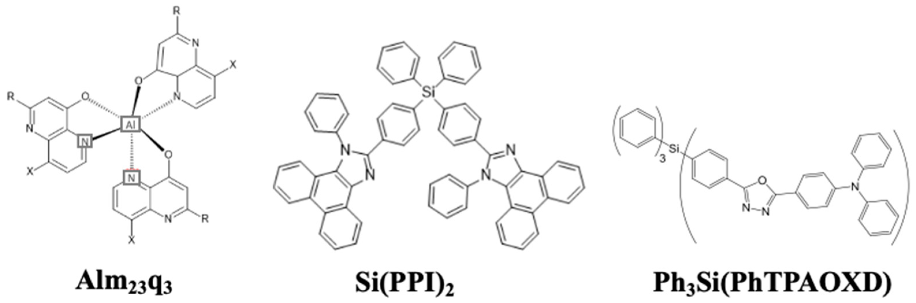 Nanomaterials 13 02521 g030