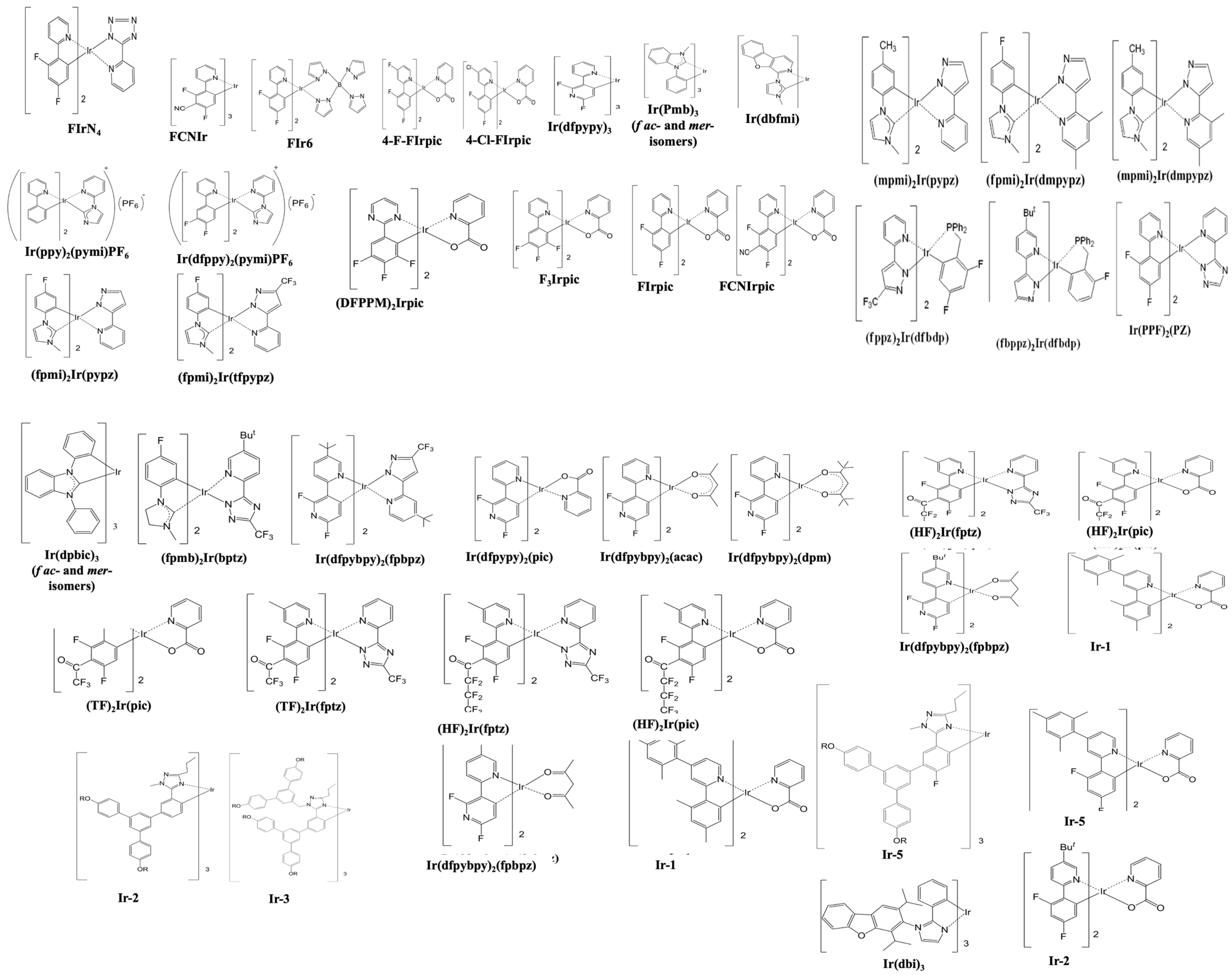 Nanomaterials 13 02521 g033