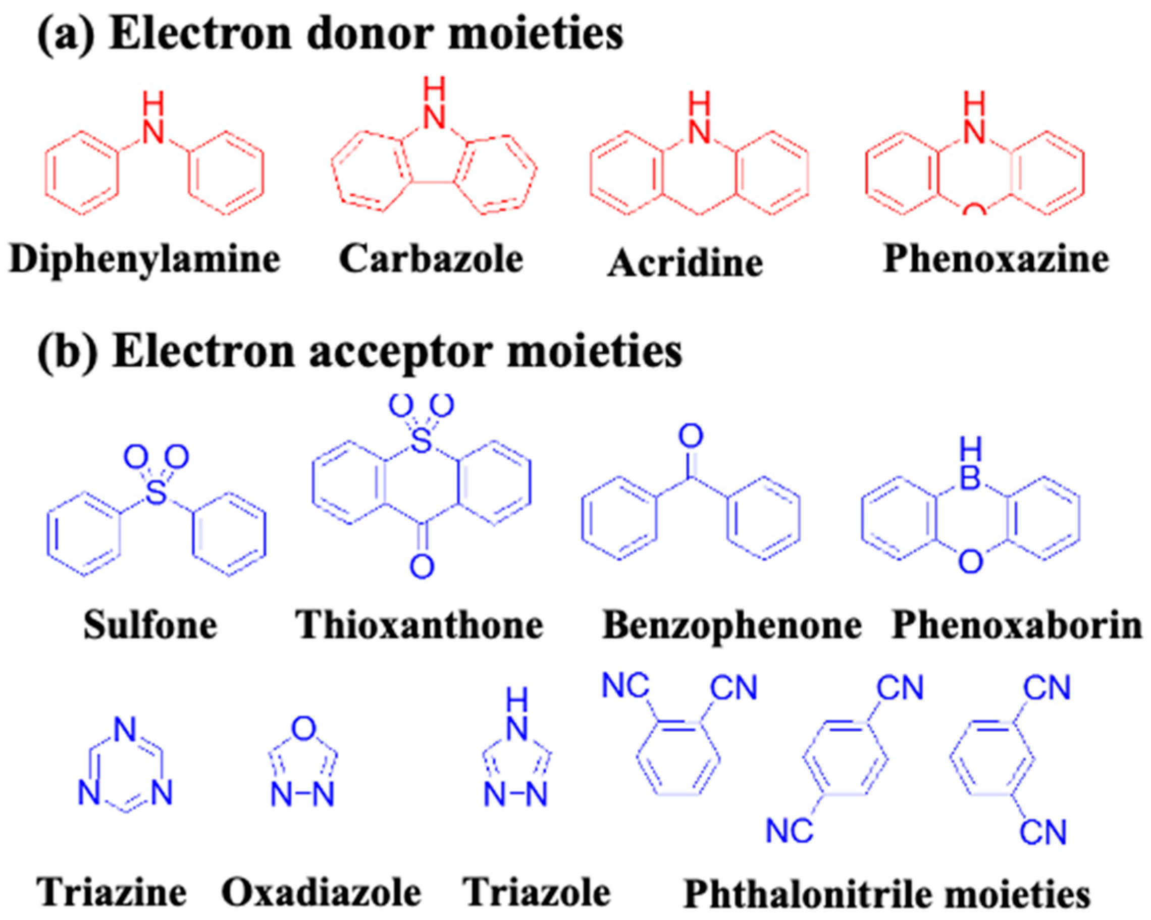 Nanomaterials 13 02521 g037