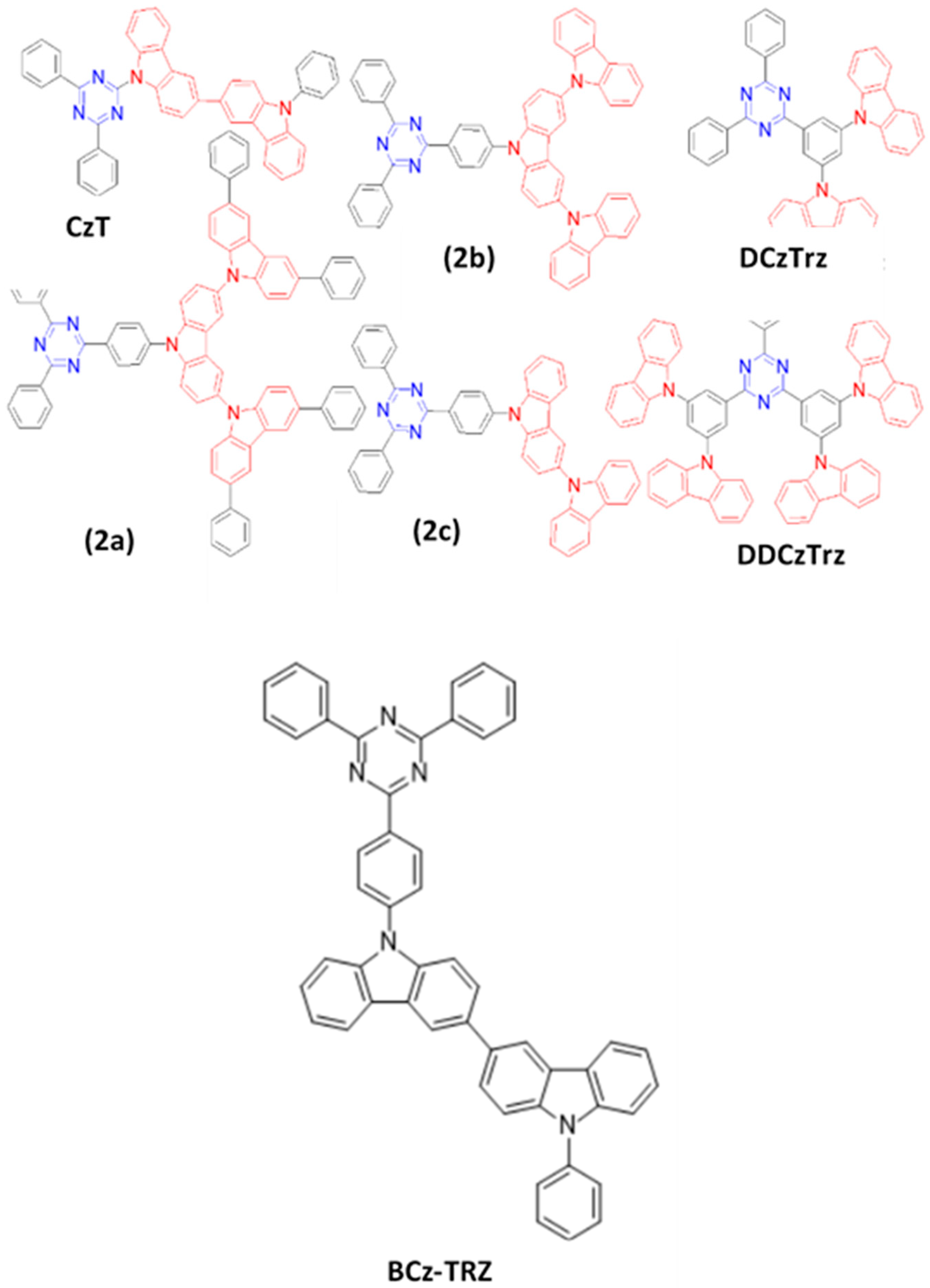 Nanomaterials 13 02521 g041