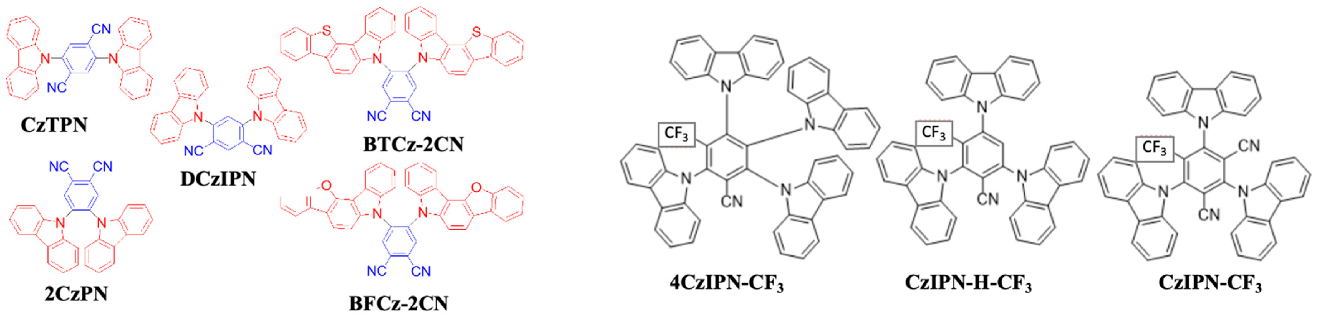 Nanomaterials 13 02521 g042