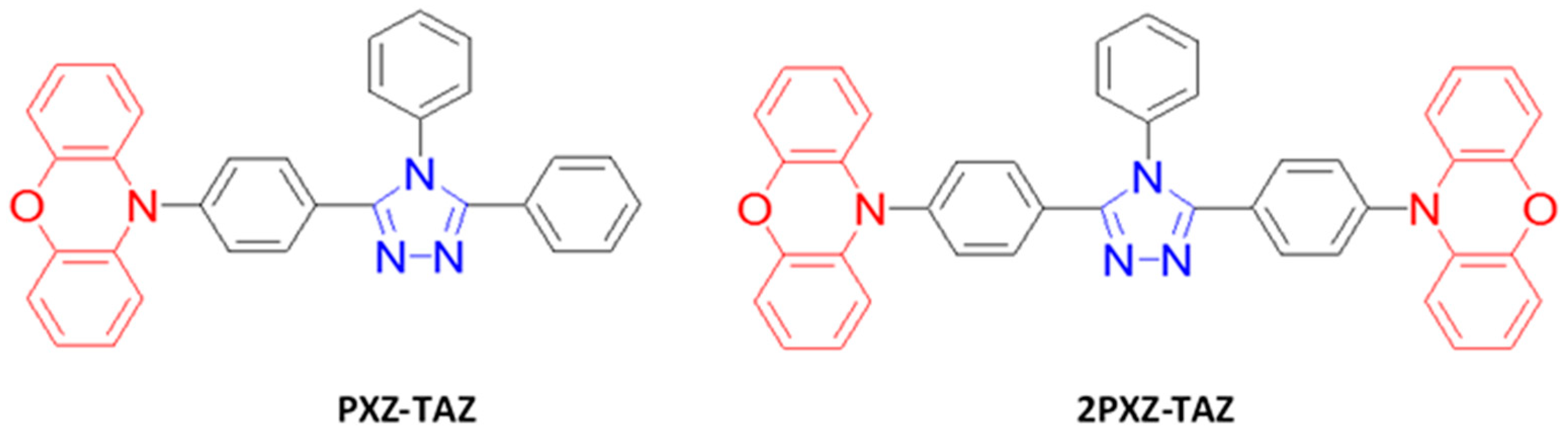 Nanomaterials 13 02521 g044