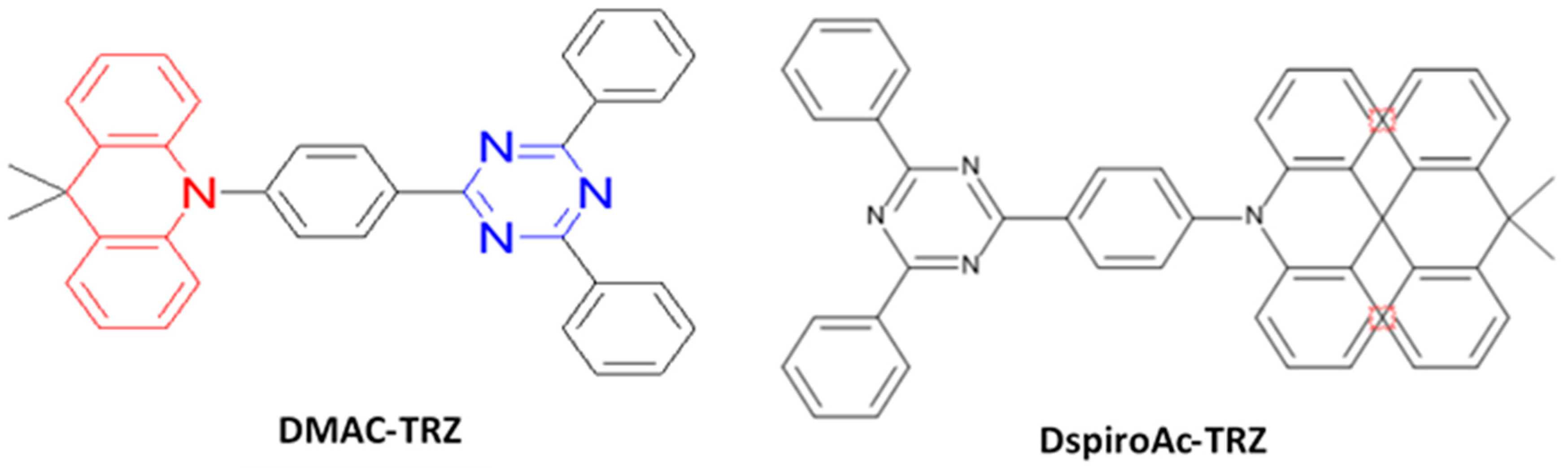 Nanomaterials 13 02521 g045