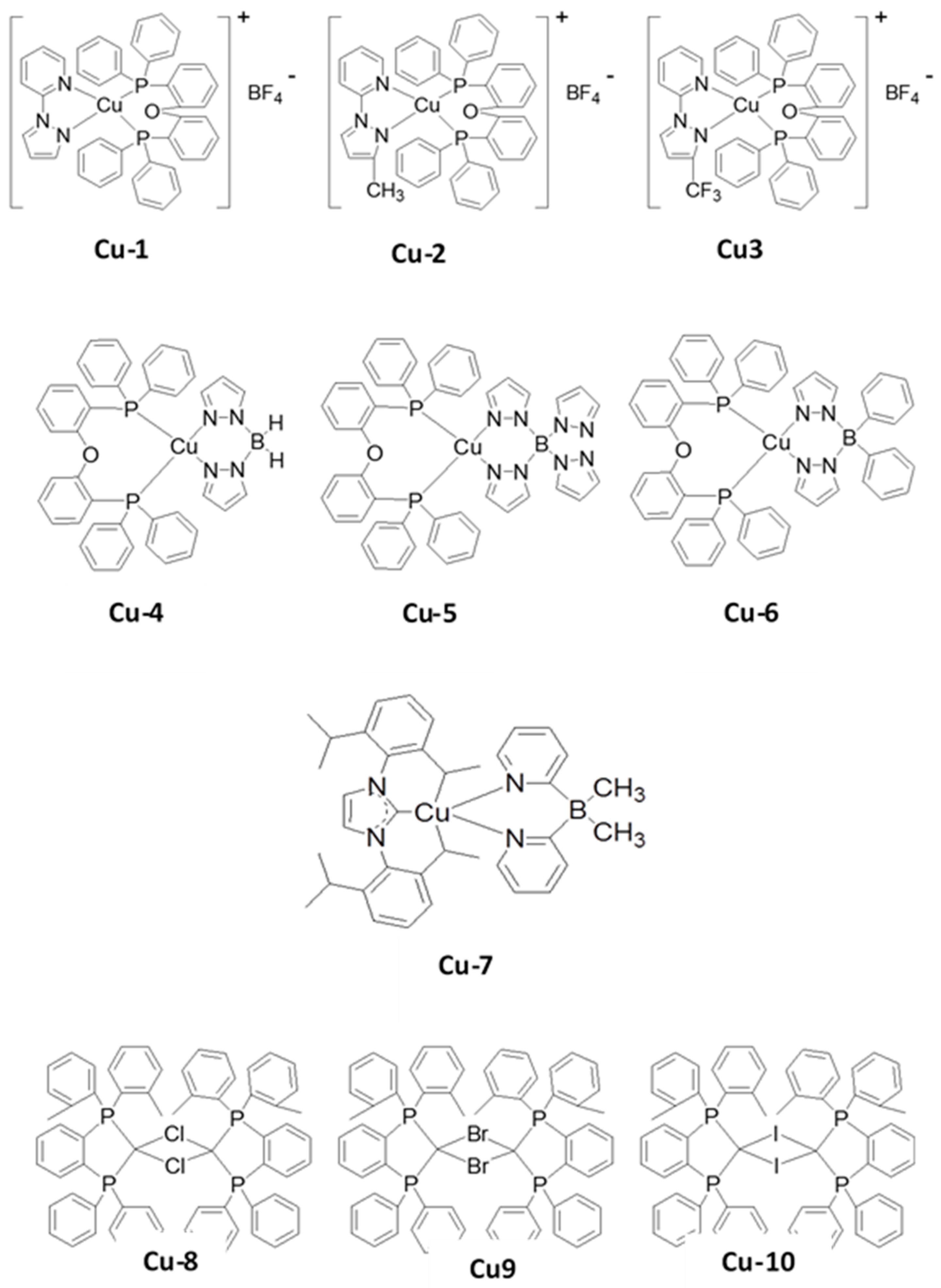 Nanomaterials 13 02521 g047