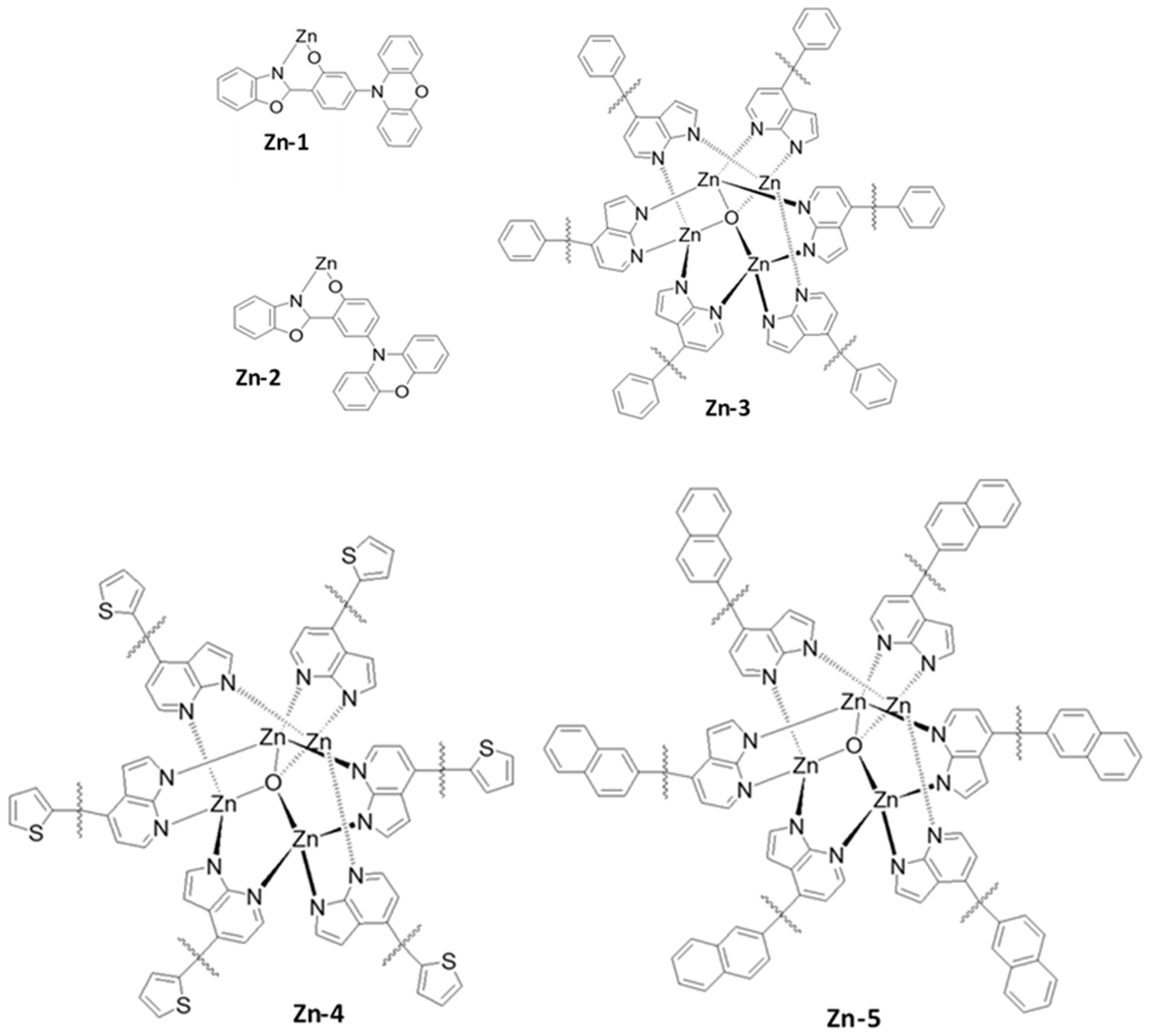 Nanomaterials 13 02521 g048