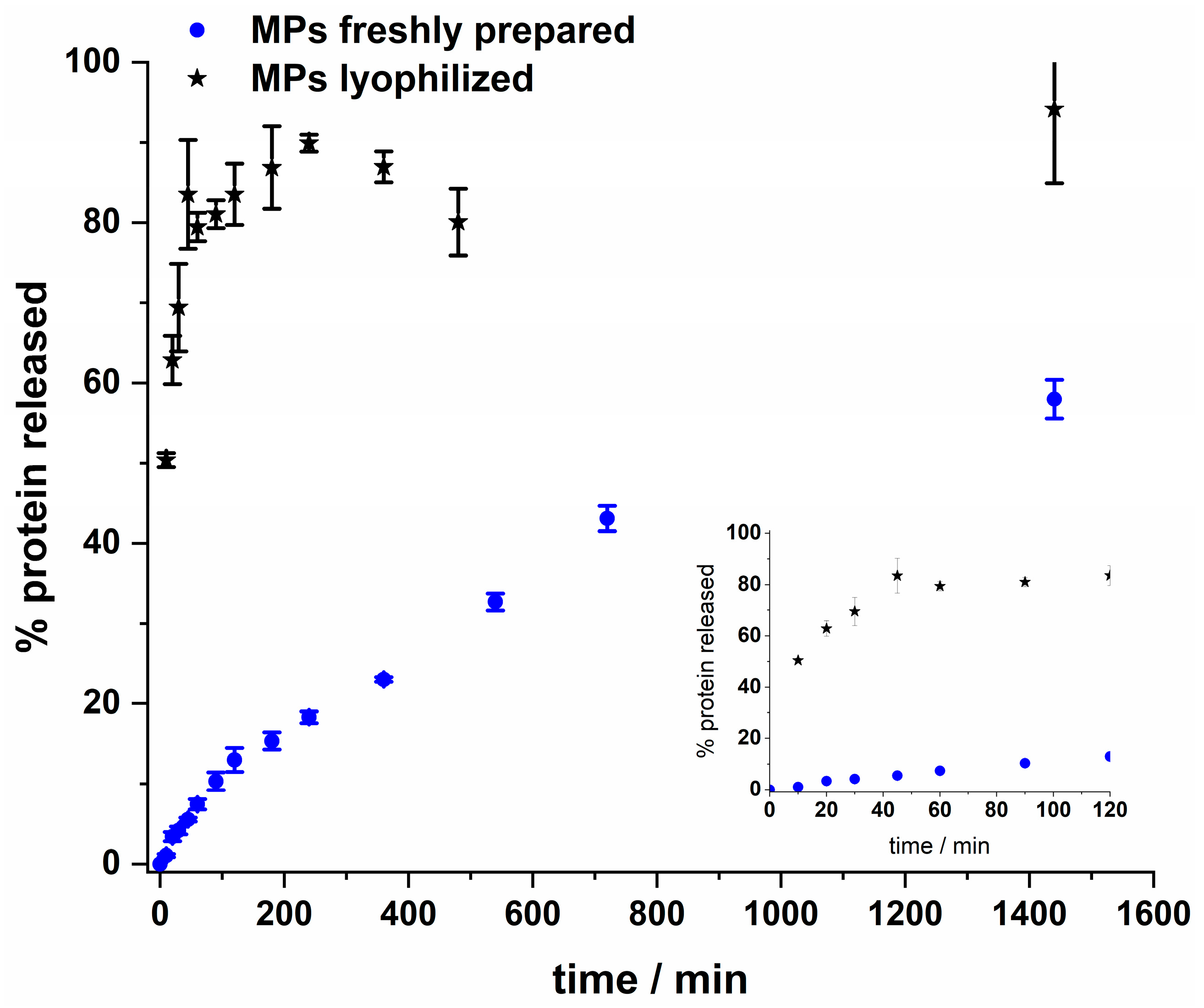 Nanomaterials 13 02524 g002