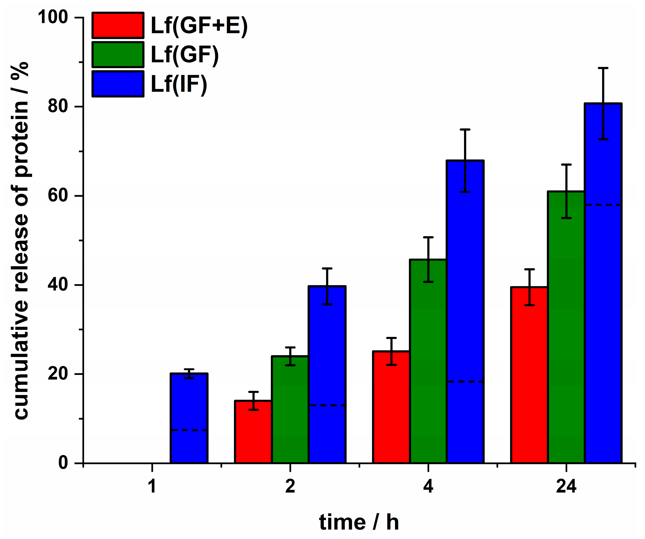 Nanomaterials 13 02524 g004