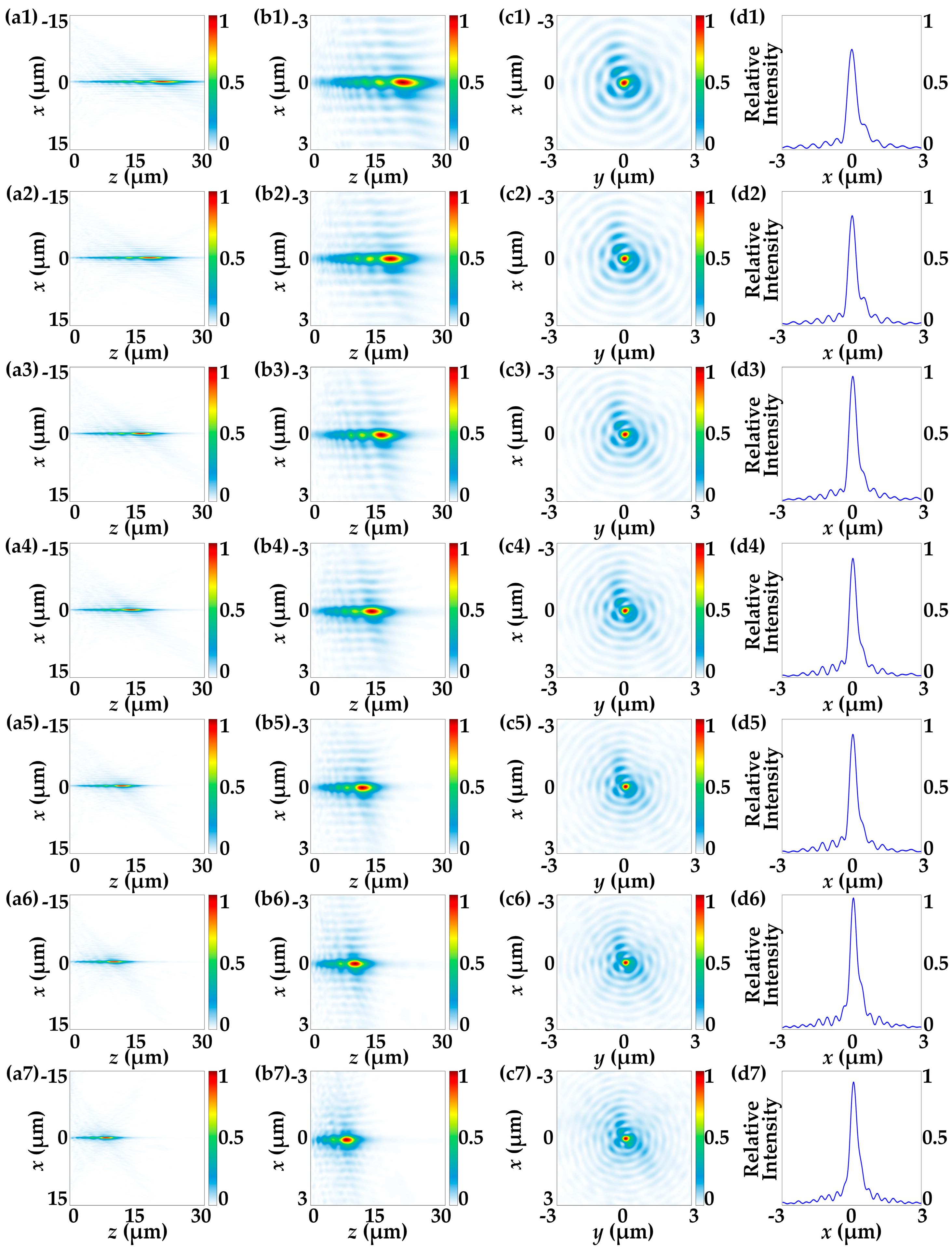 Nanomaterials 13 02530 g004