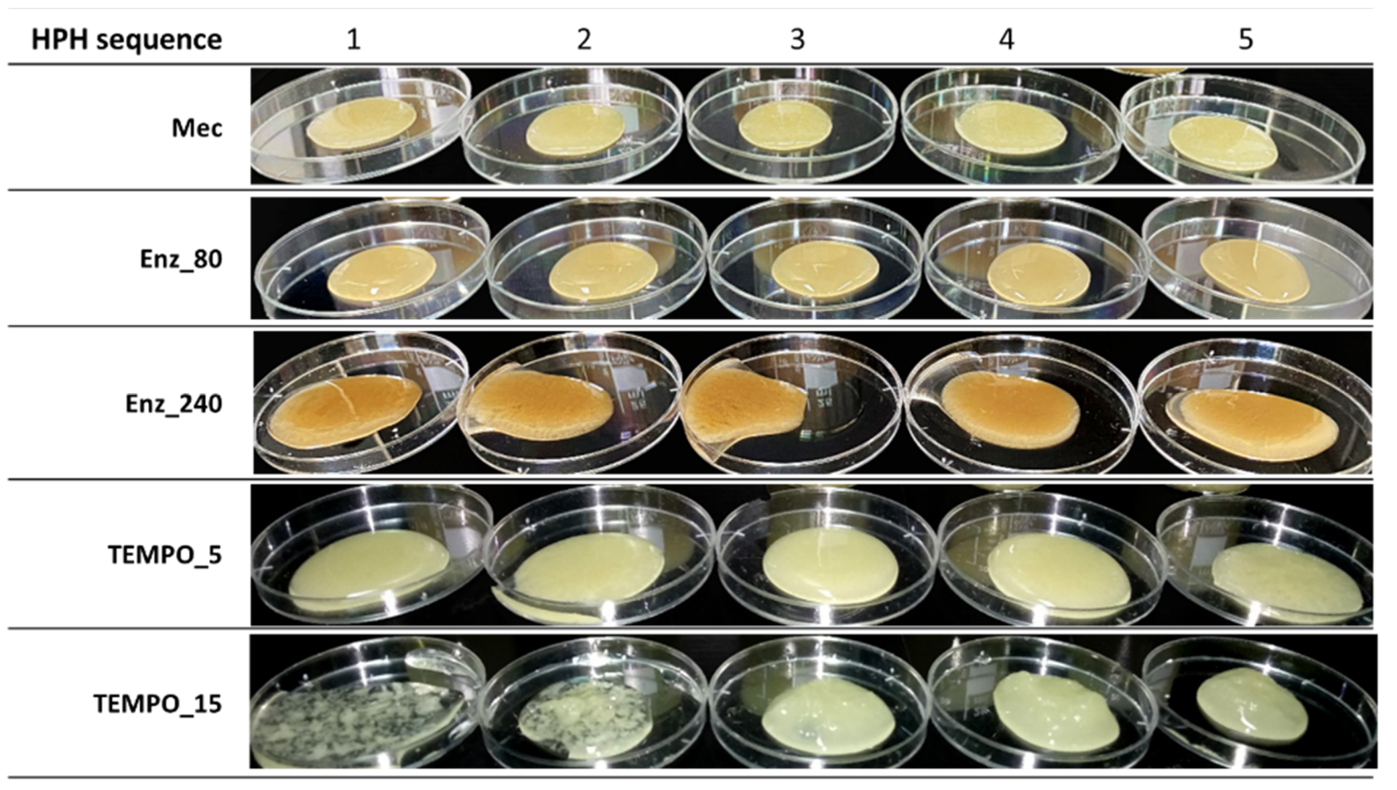 Nanomaterials 13 02536 g006 Nanomaterials 13 02536 g006