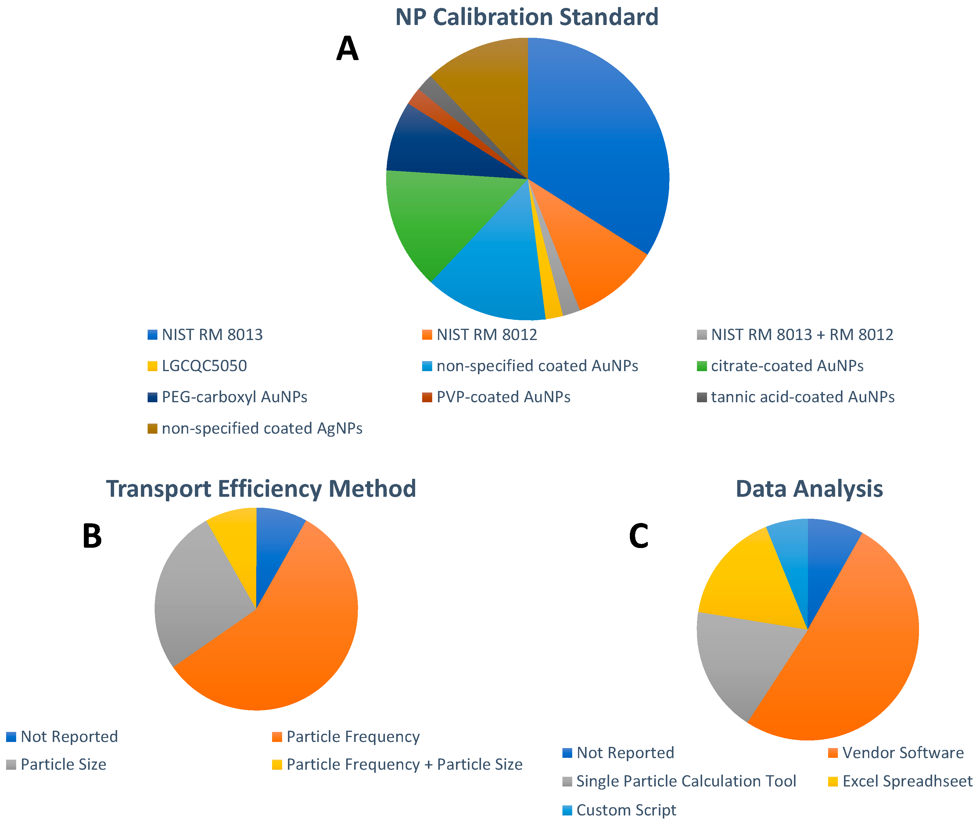 Nanomaterials 13 02547 g004