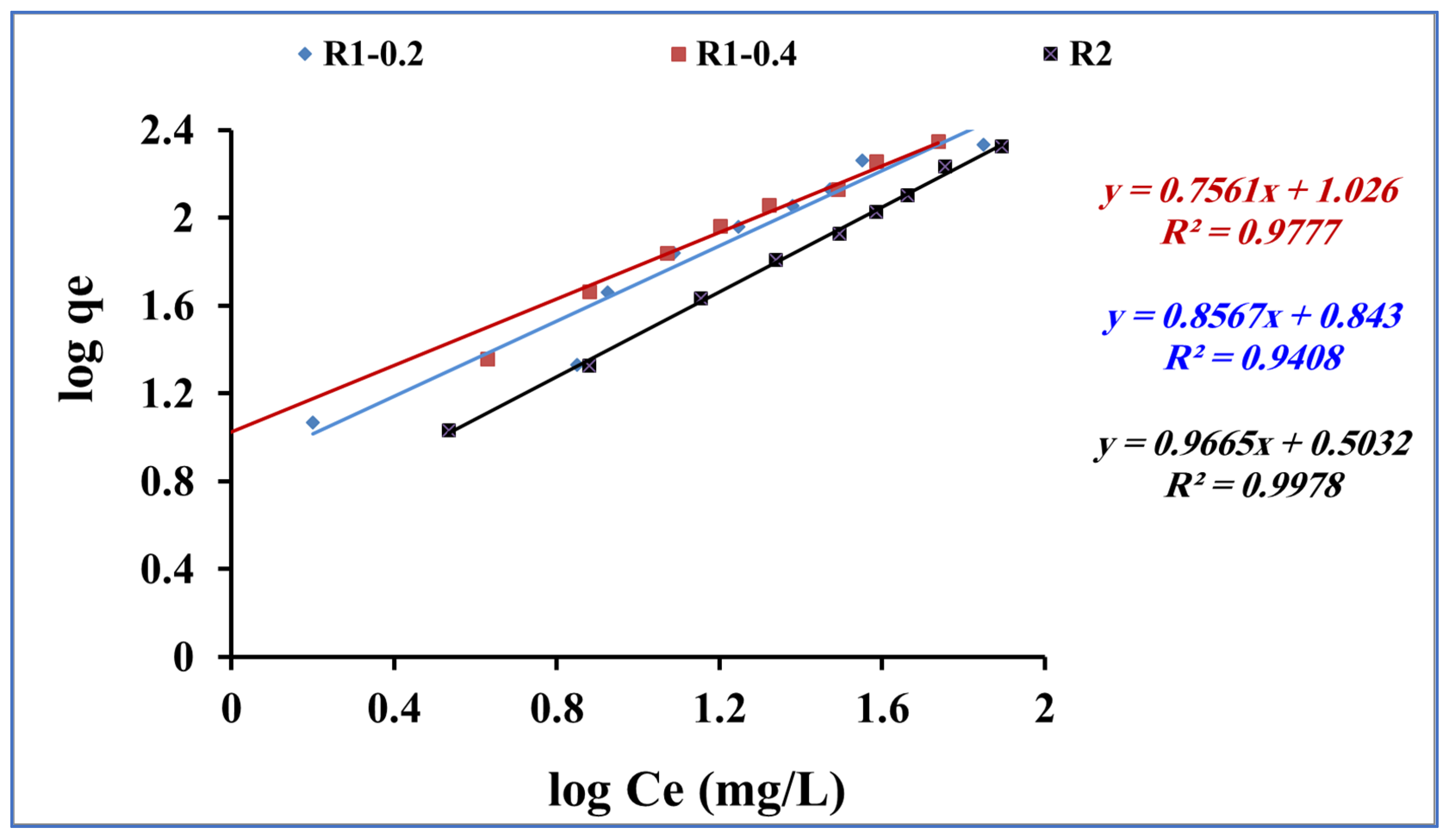 Nanomaterials 13 02548 g011