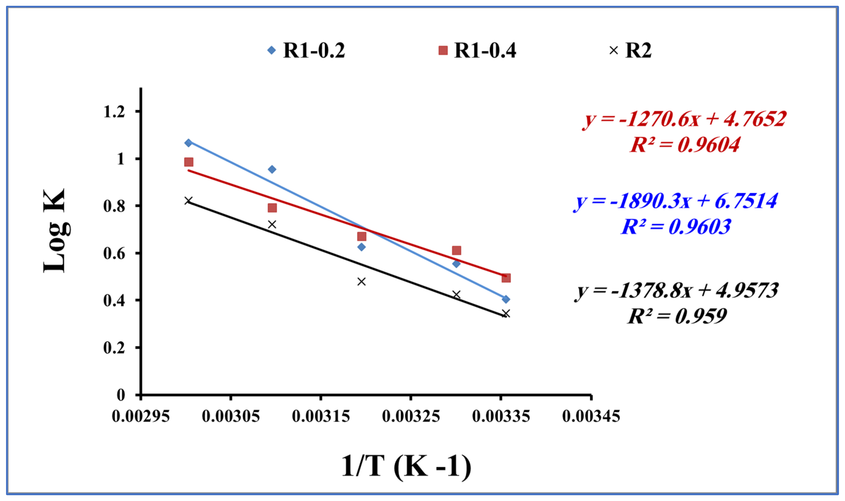 Nanomaterials 13 02548 g012