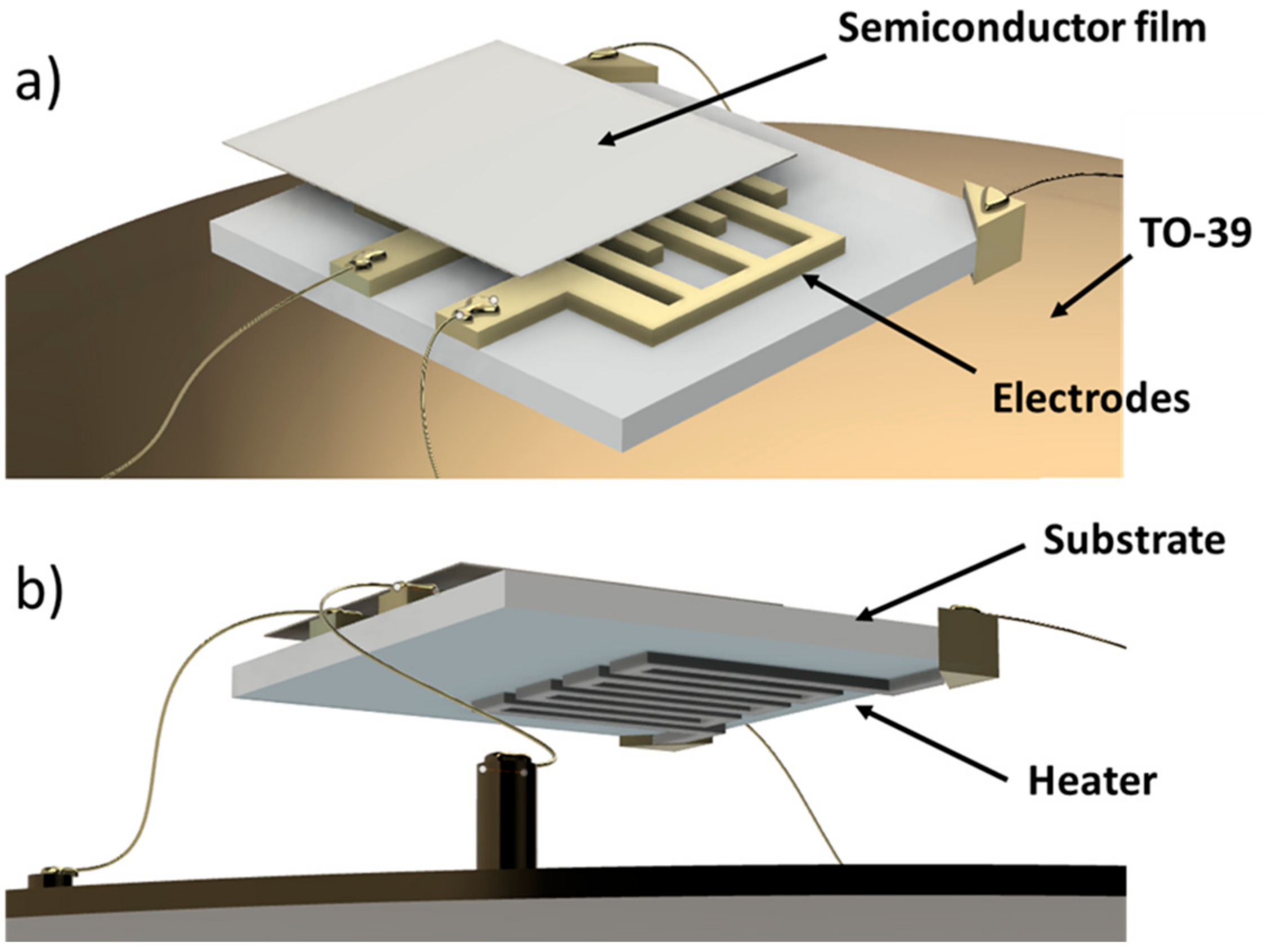 Nanomaterials 13 02549 g001