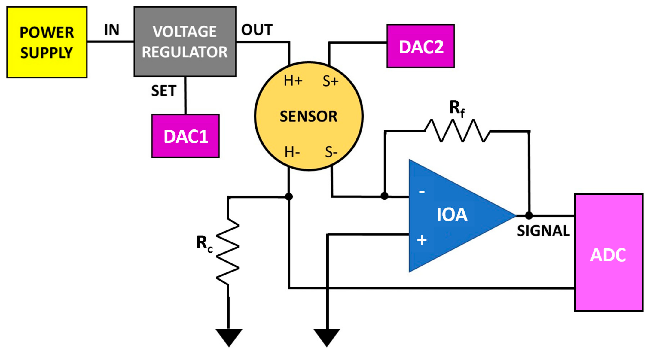 Nanomaterials 13 02549 g002