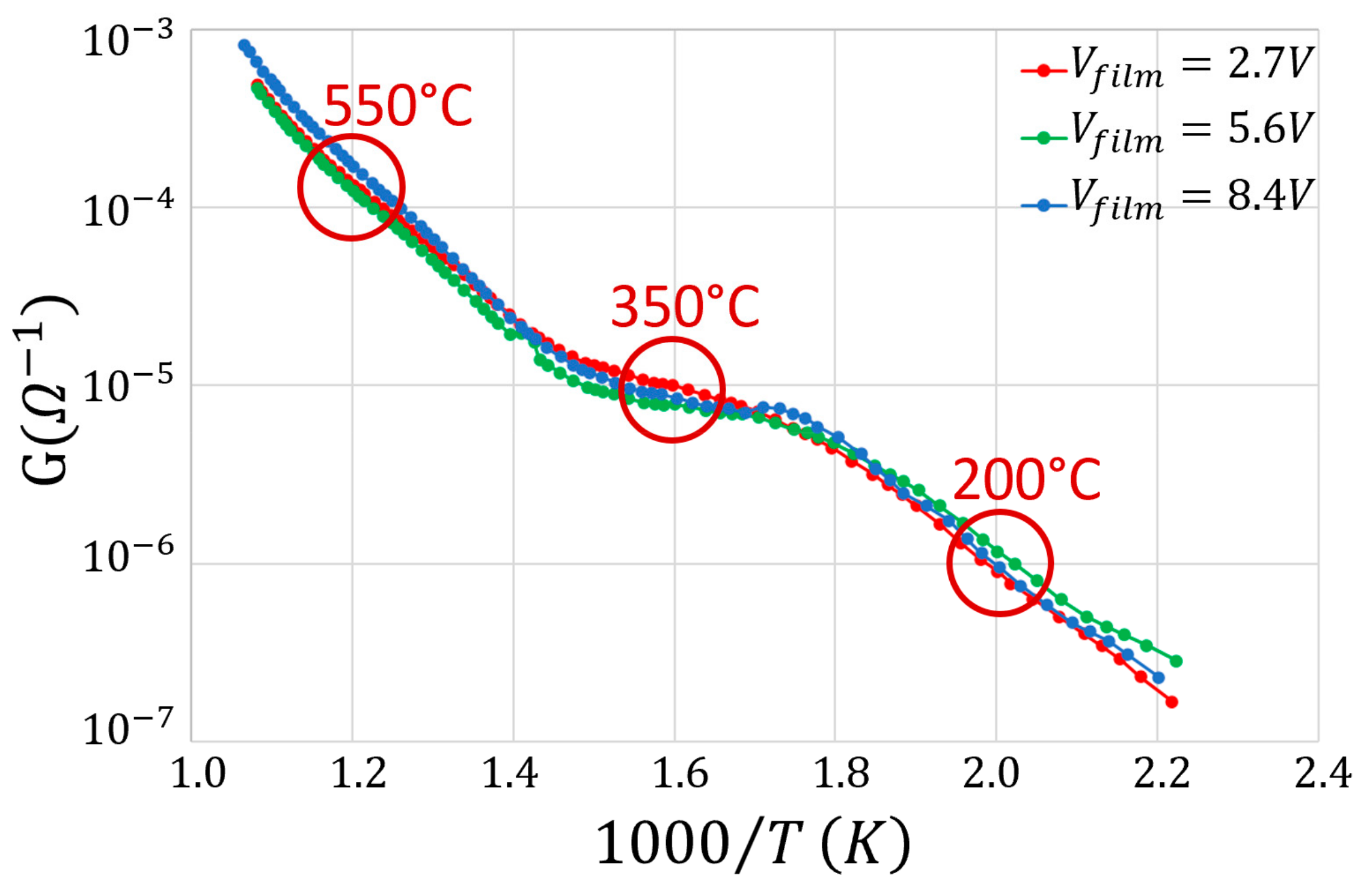 Nanomaterials 13 02549 g009a