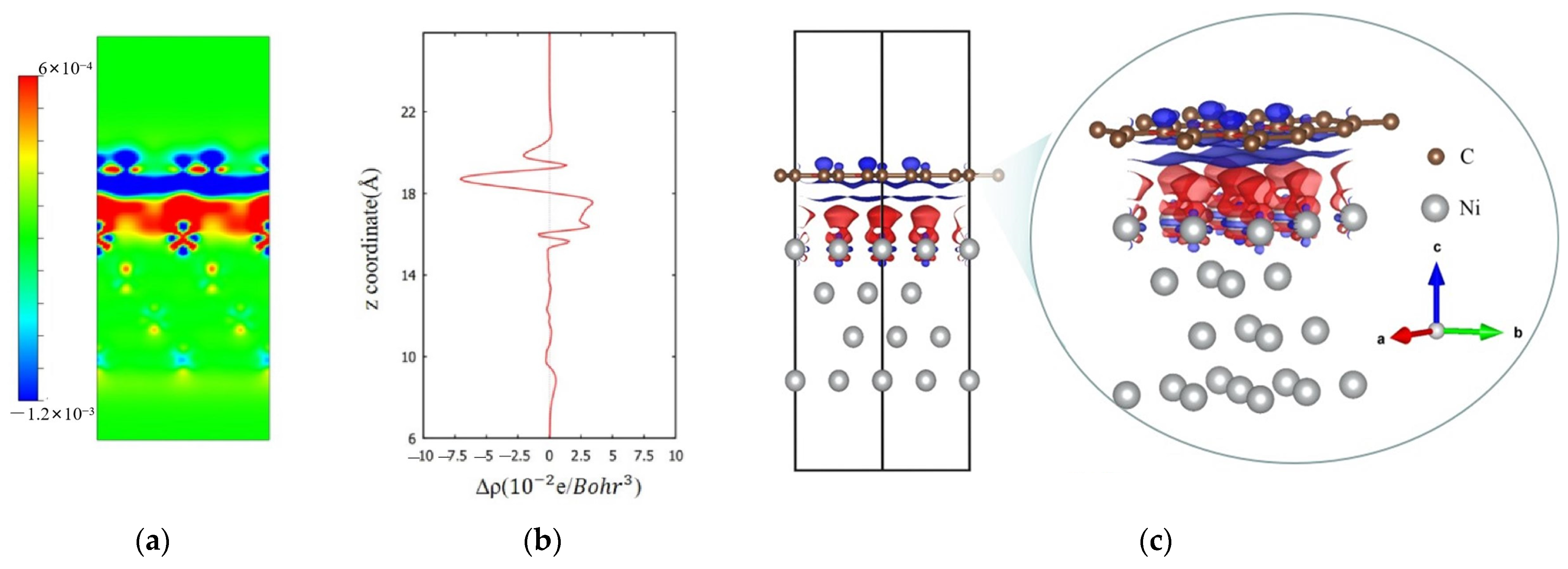 Nanomaterials 13 02550 g006