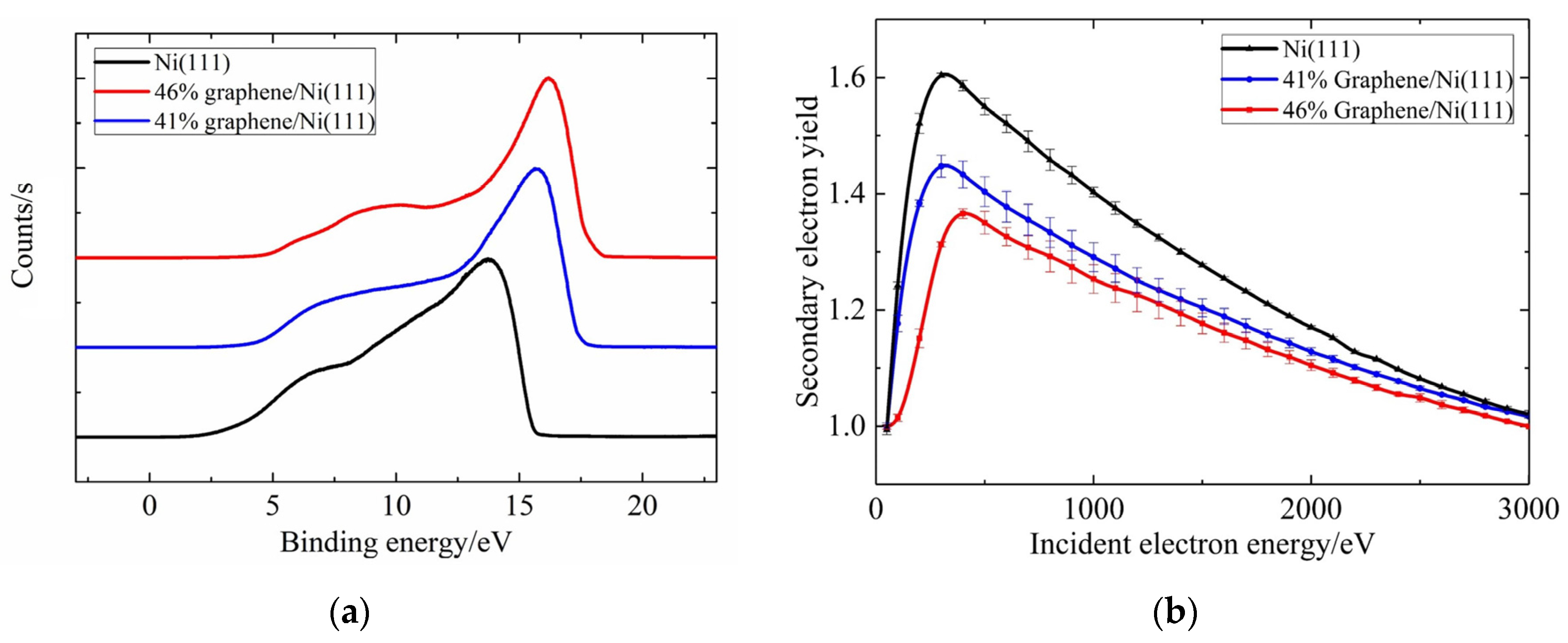 Nanomaterials 13 02550 g010