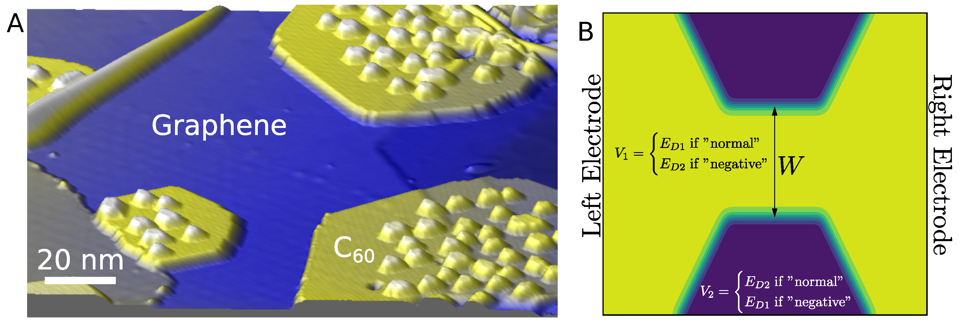 Nanomaterials 13 02556 g006