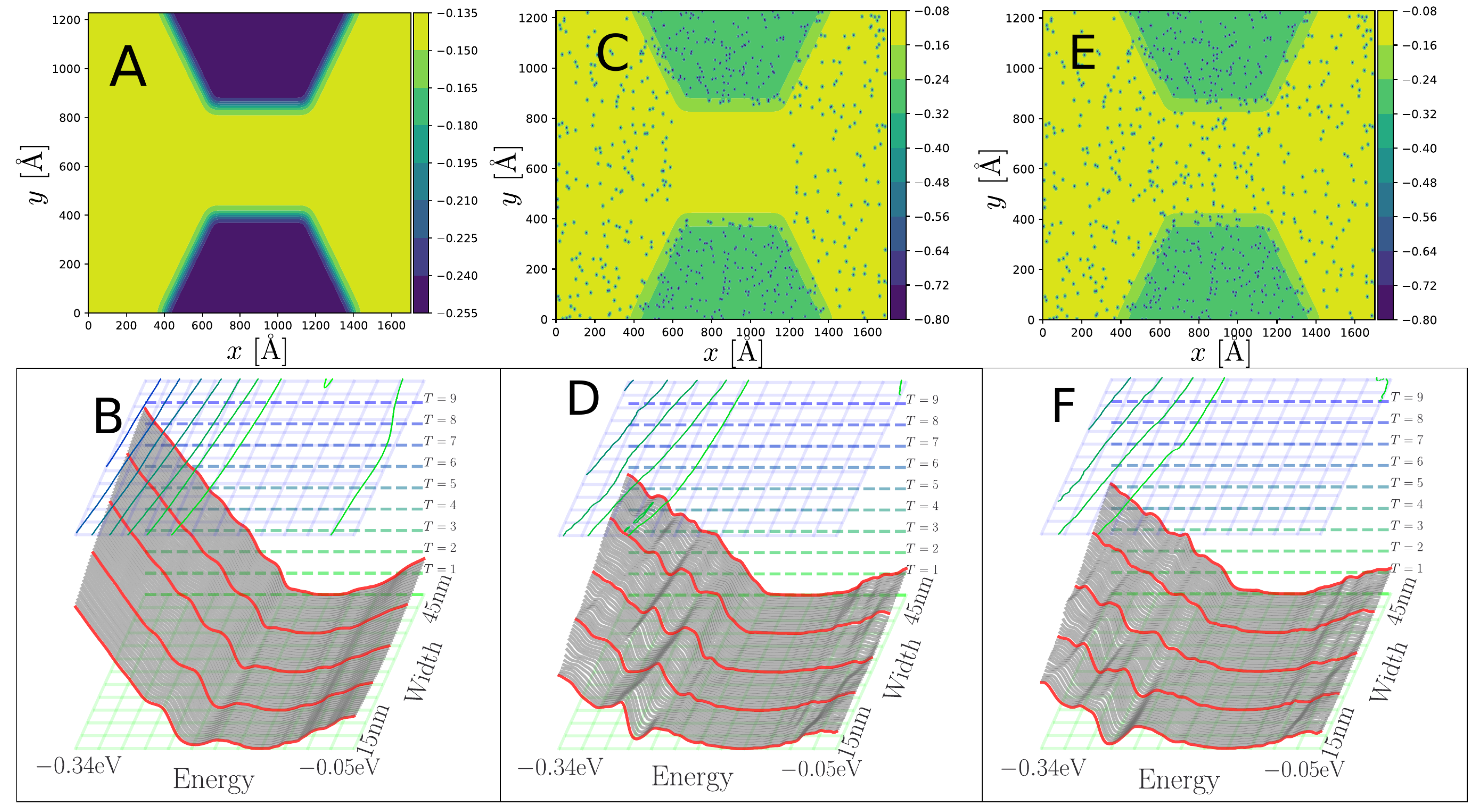 Nanomaterials 13 02556 g009