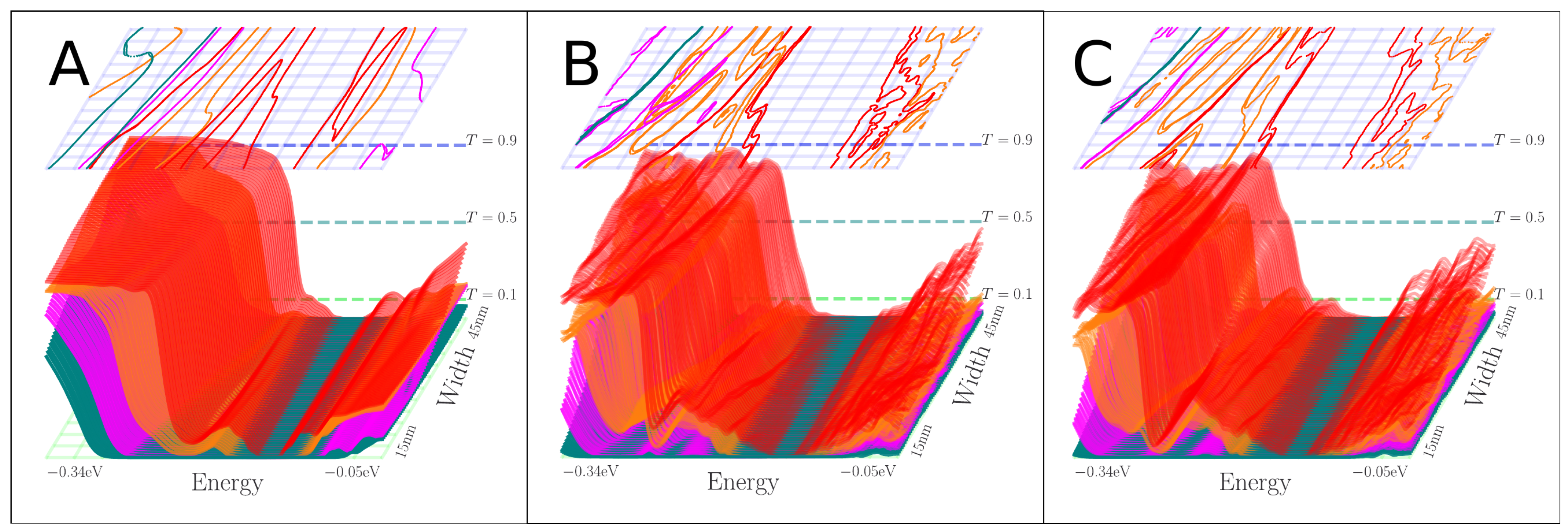Nanomaterials 13 02556 g011