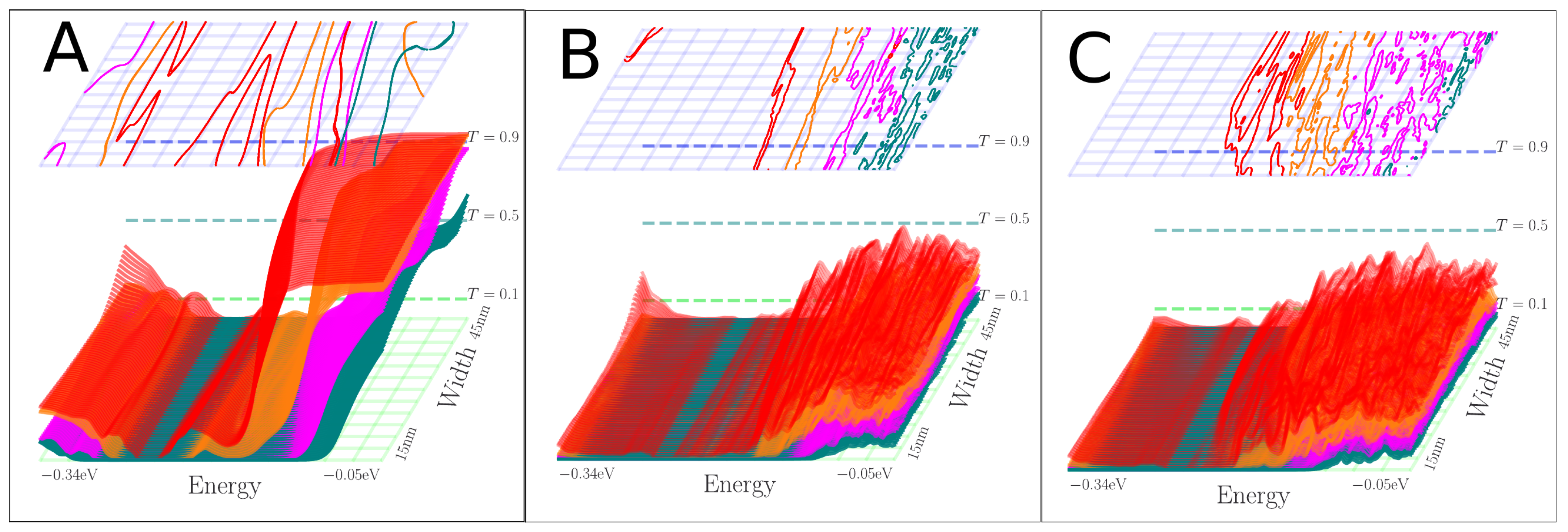 Nanomaterials 13 02556 g012