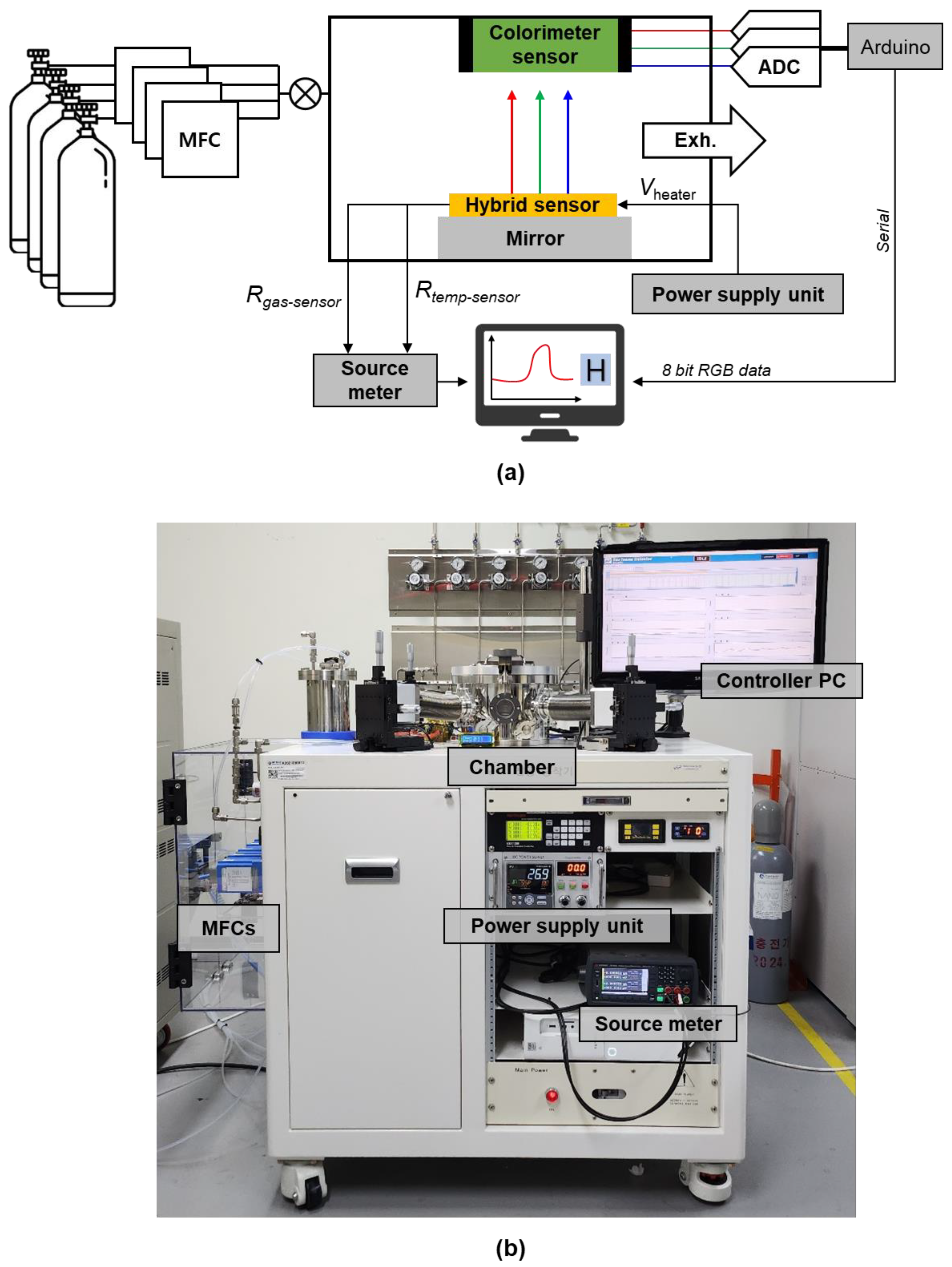 Nanomaterials 13 02563 g006