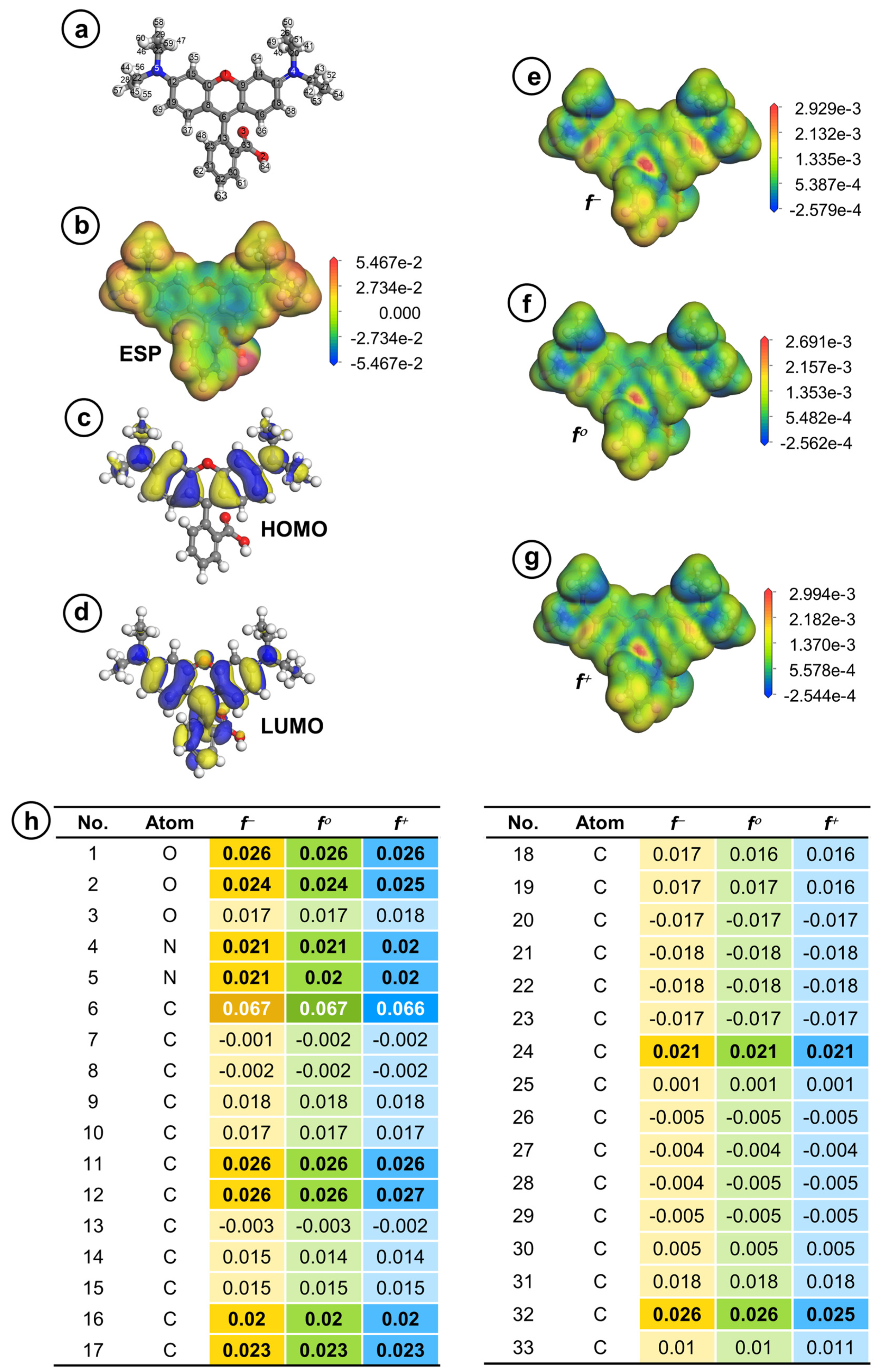 Nanomaterials 13 02565 g010 Nanomaterials 13 02565 g010