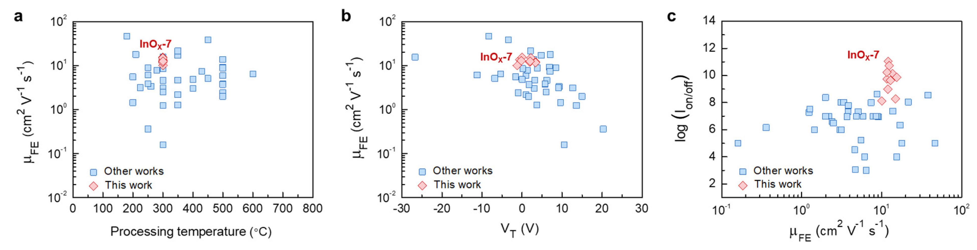 Nanomaterials 13 02568 g005