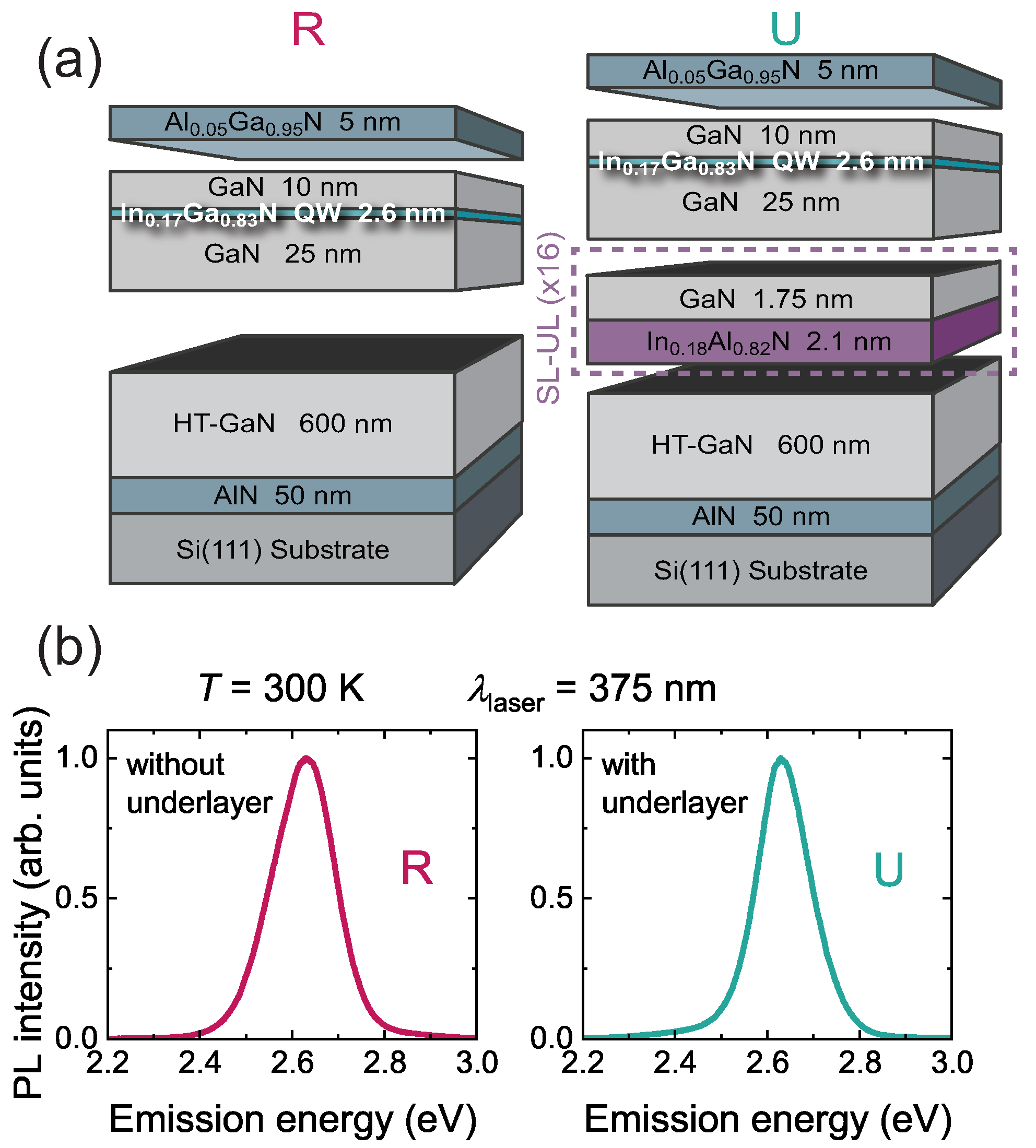 Nanomaterials 13 02569 g001