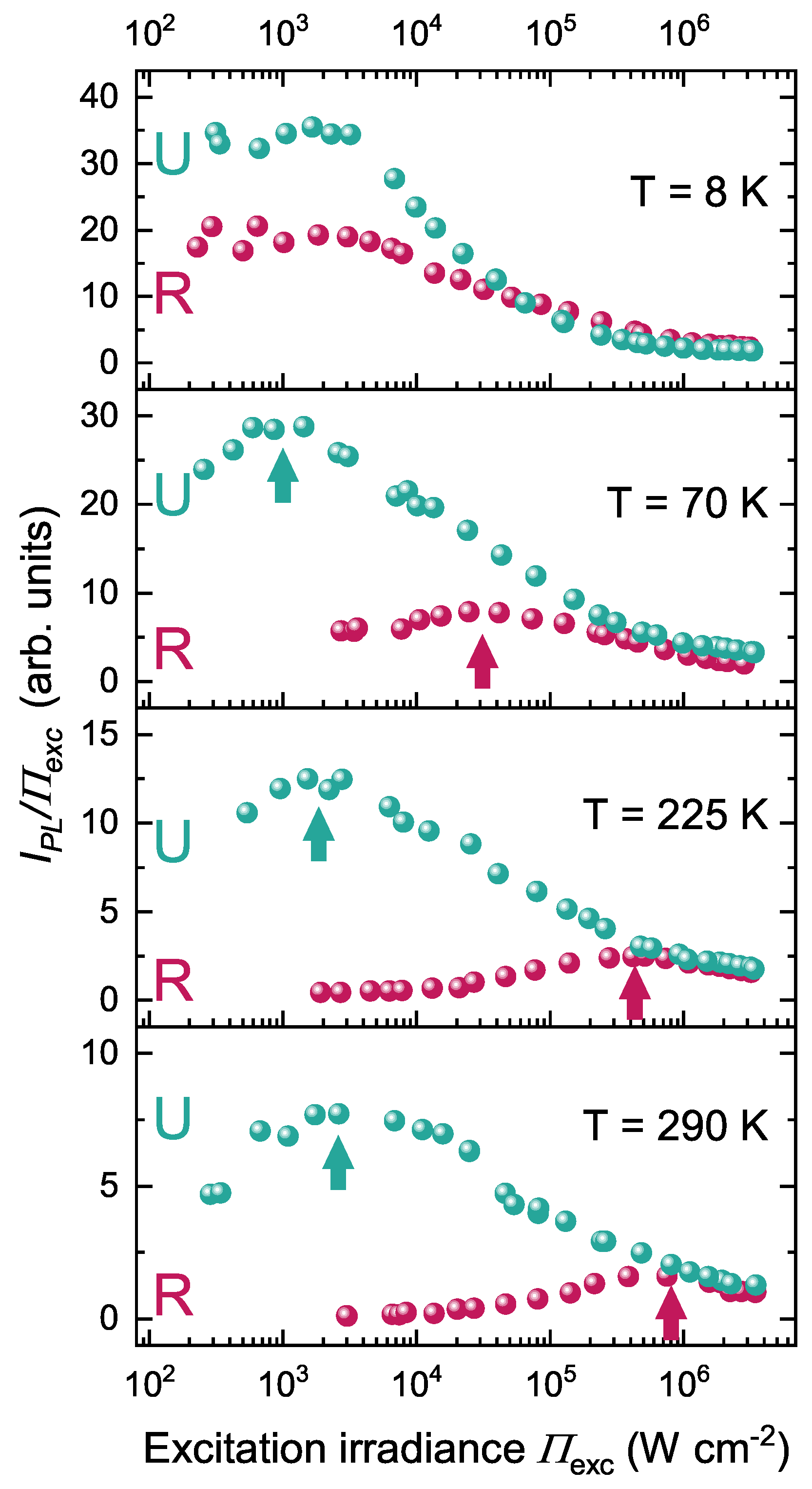 Nanomaterials 13 02569 g003